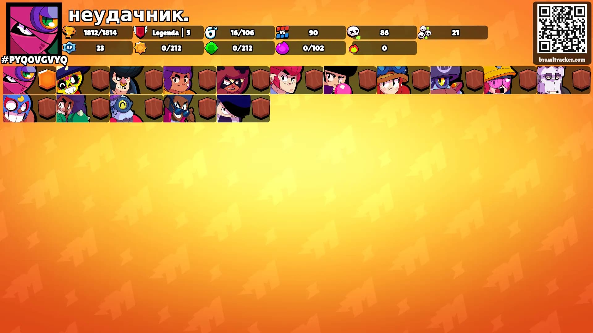 неудачник.'s Ranks