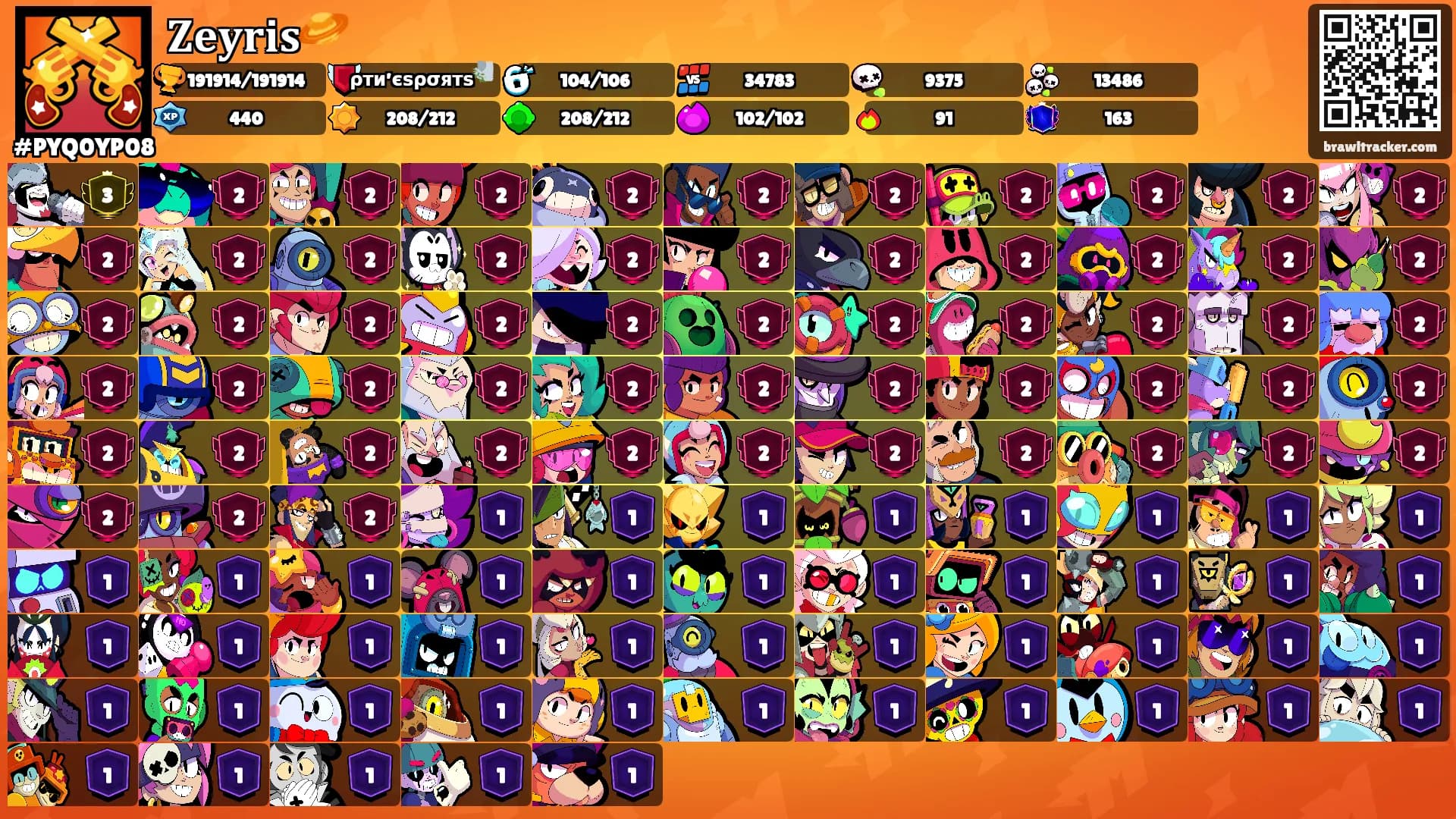 𝐙𝐞𝐲𝐫𝐢𝐬🪐's Ranks