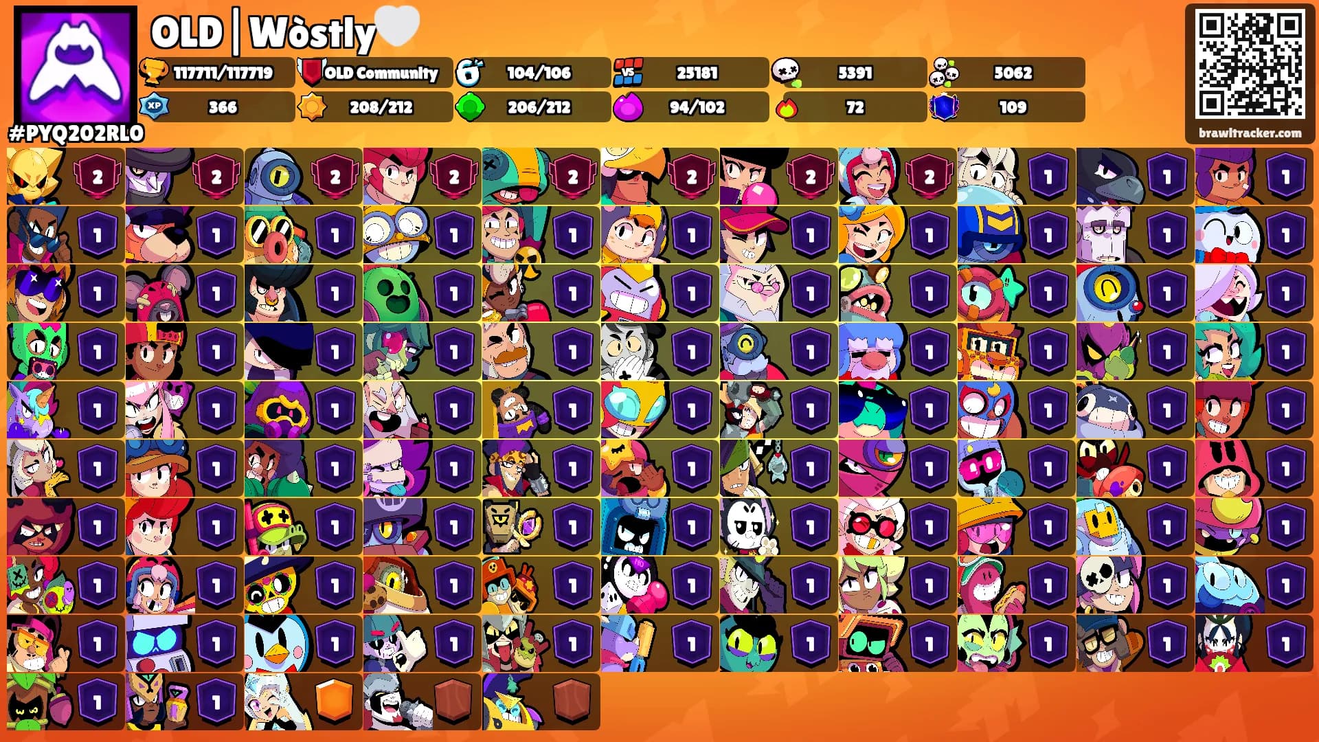 OLD|Wòstly🤍's Ranks