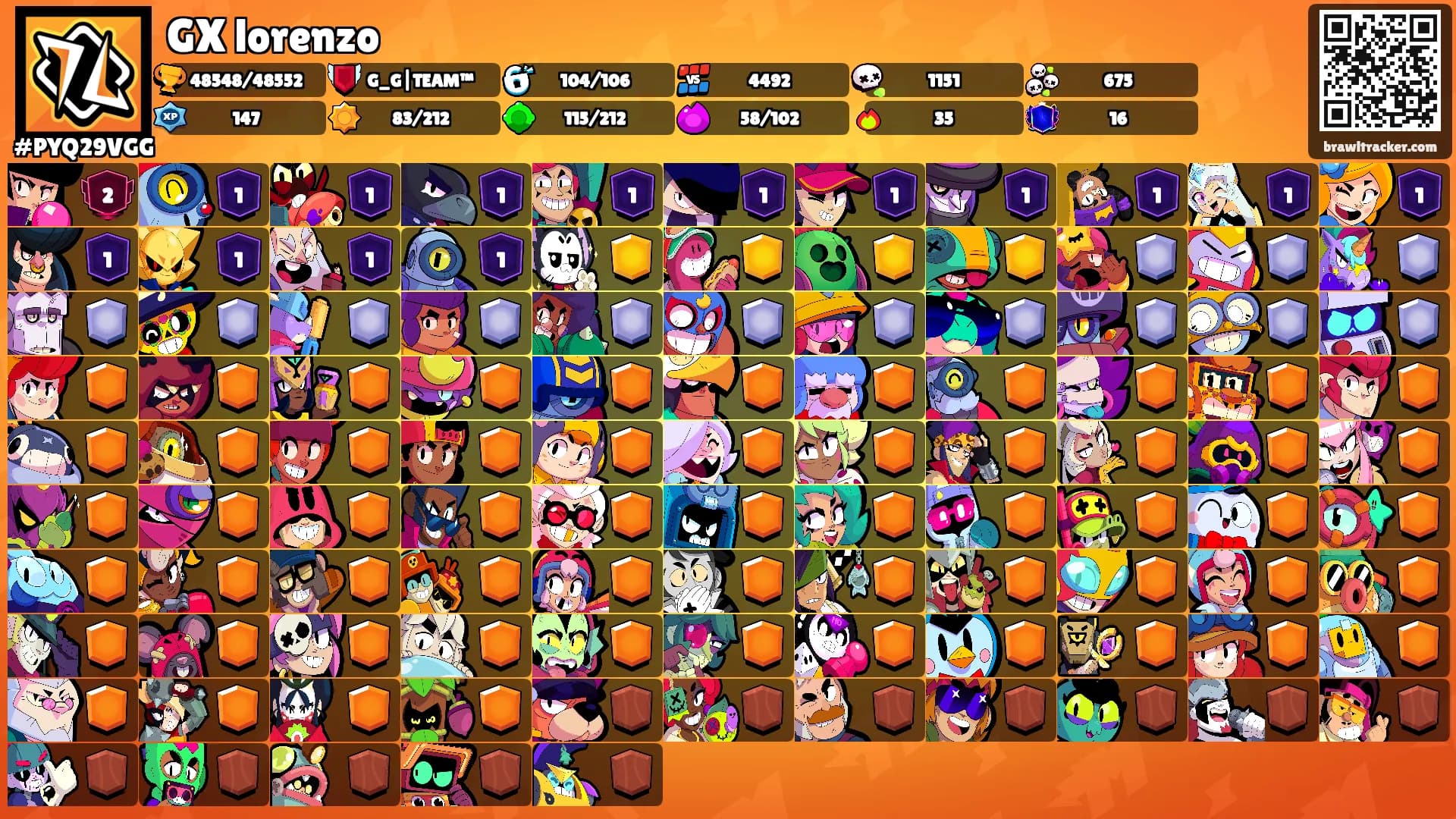GX lorenzo's Ranks