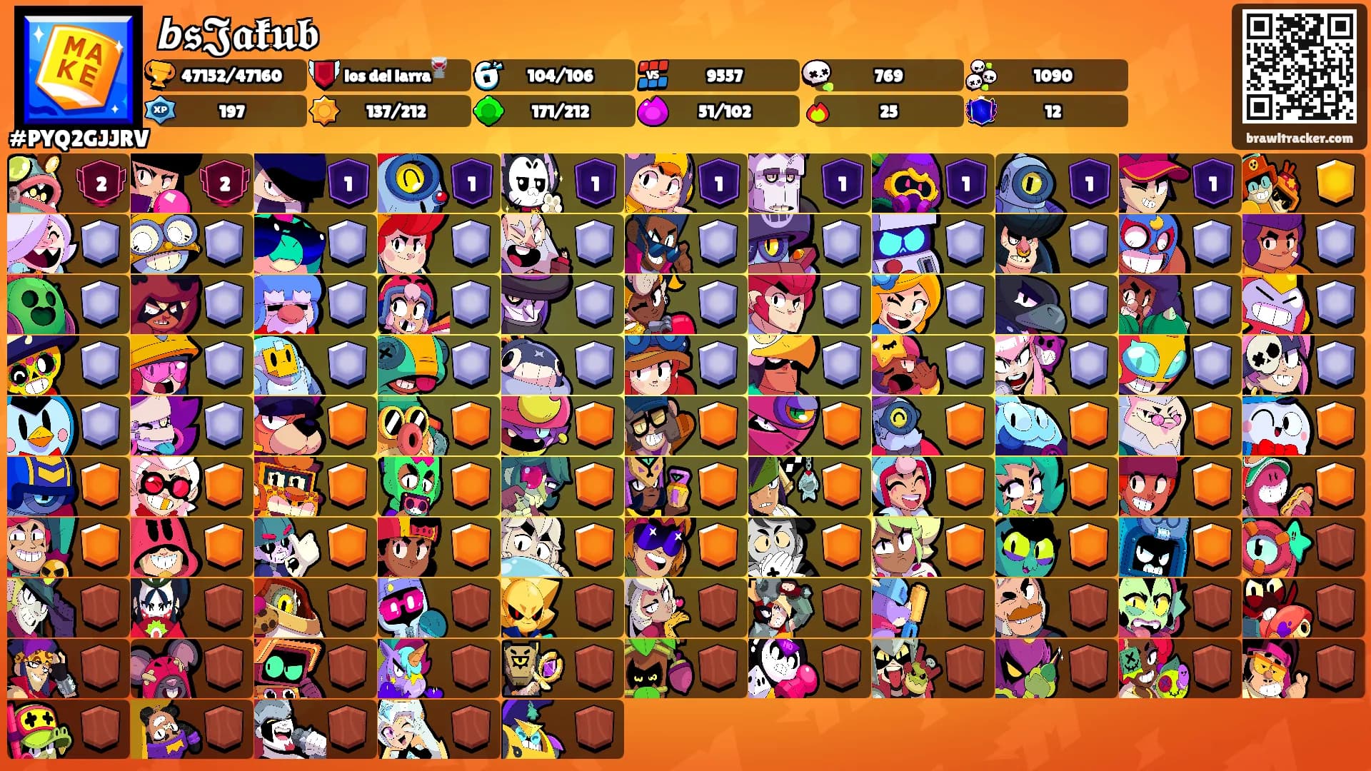𝙗𝖘𝕵𝖆𝖐𝖚𝖇's Ranks