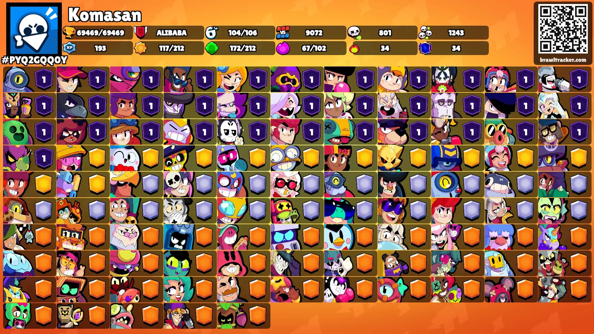 Komasan's Ranks