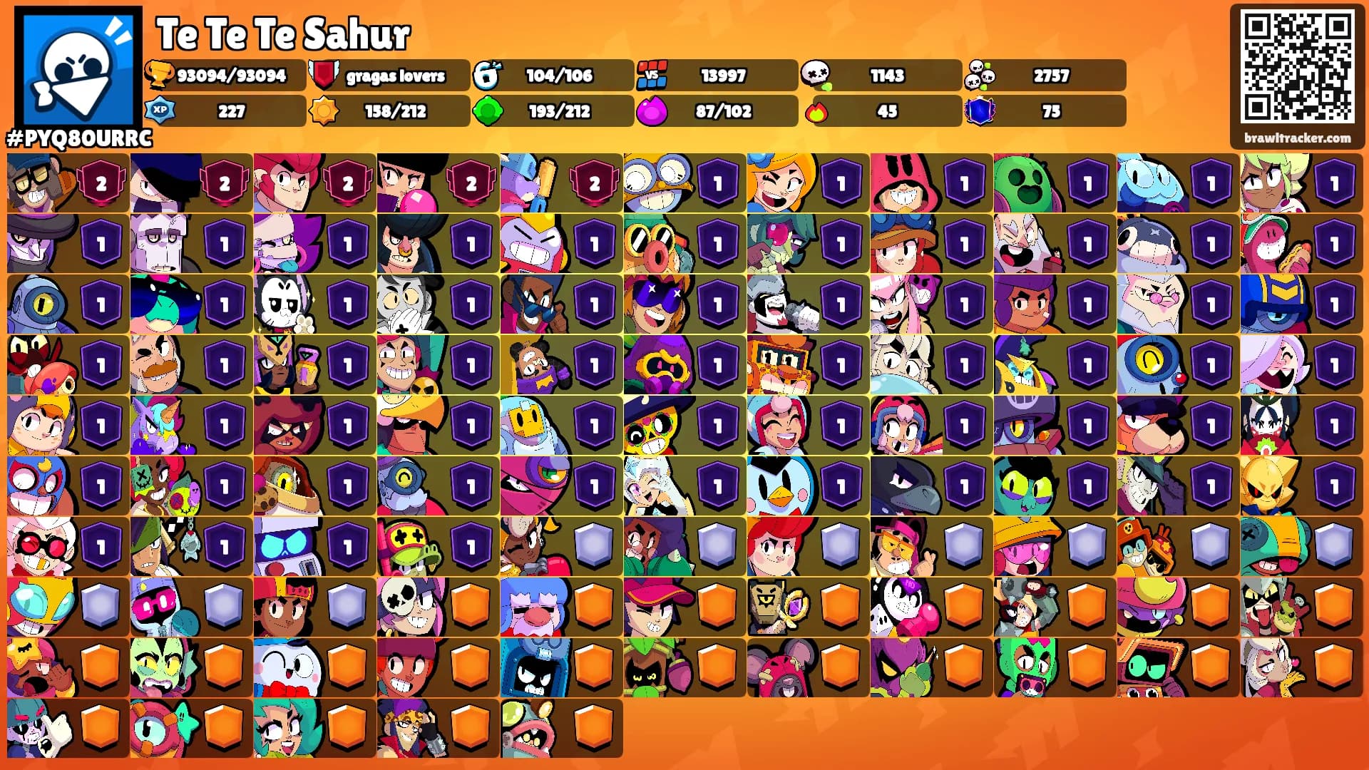 Te Te Te Sahur's Ranks