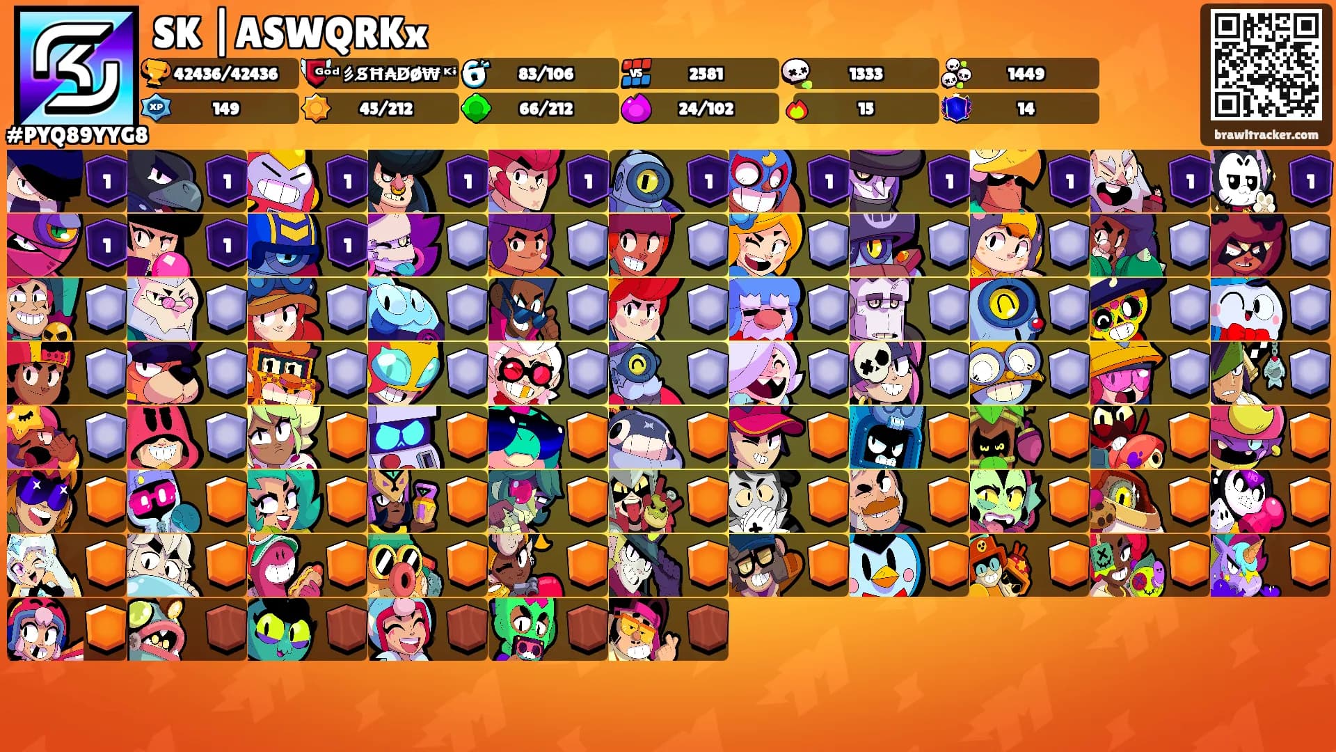 SK |ASWQRKx's Ranks