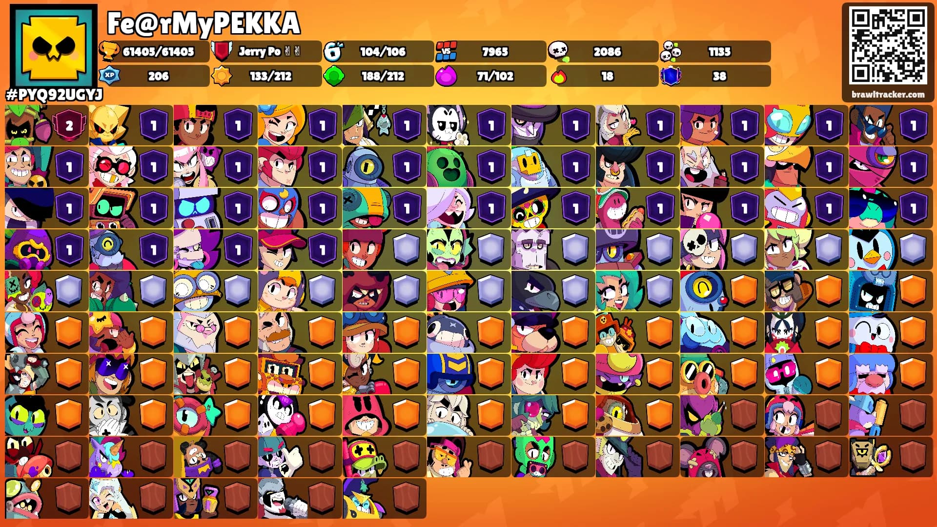 Fe@rMyPEKKA's Ranks