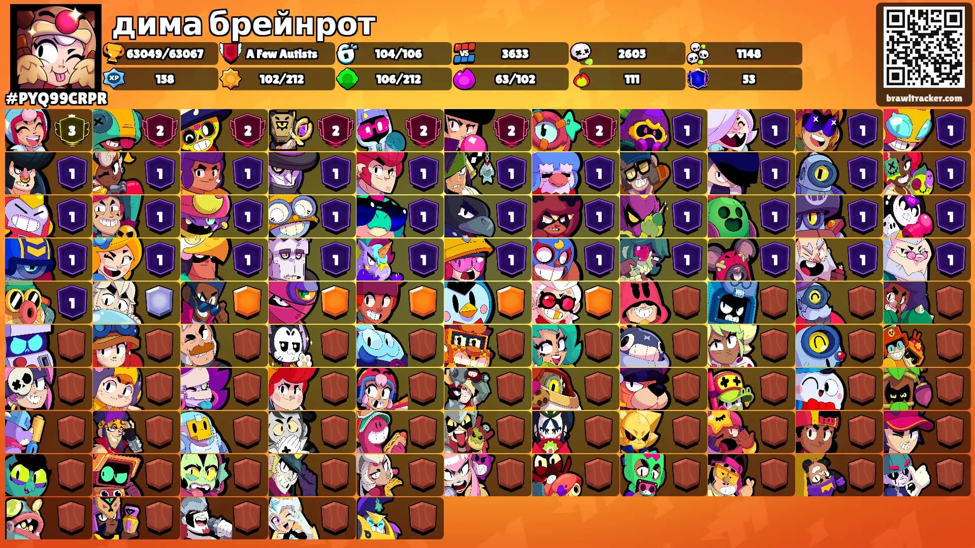 дима брейнрот's Ranks