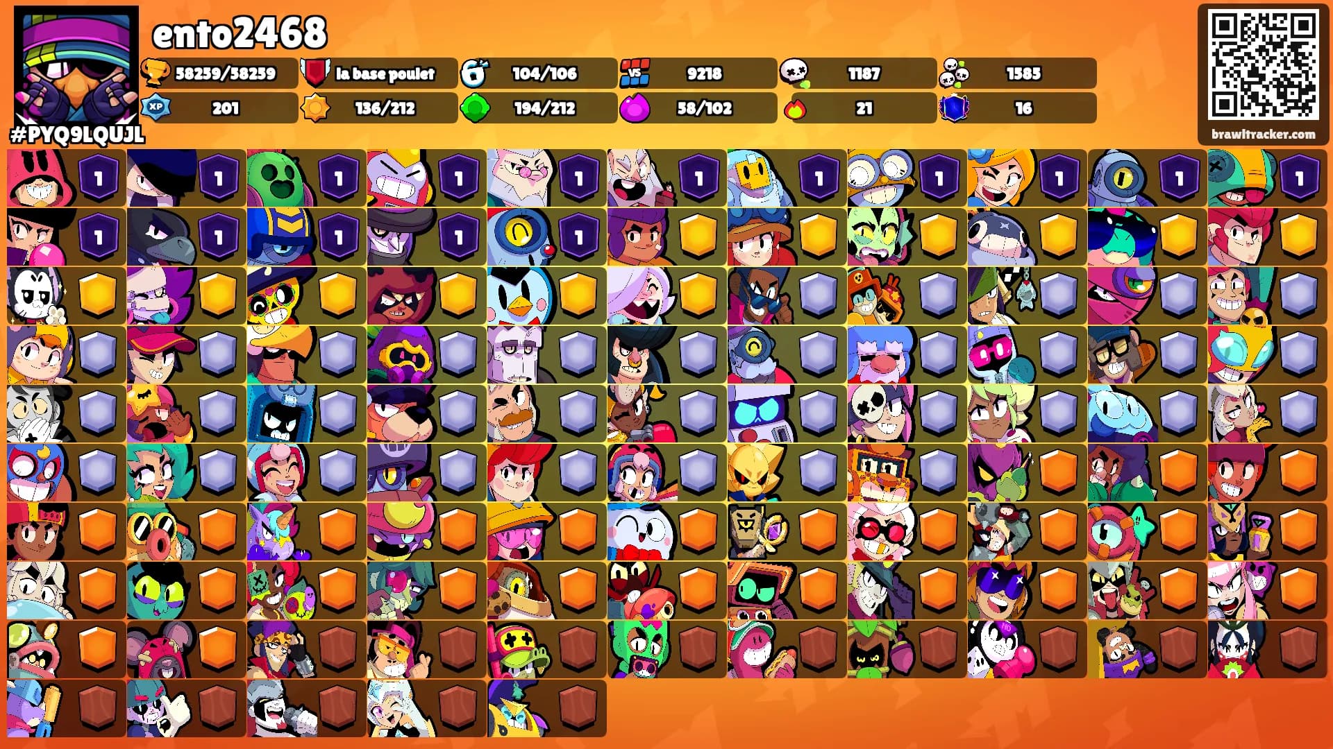 ento2468's Ranks