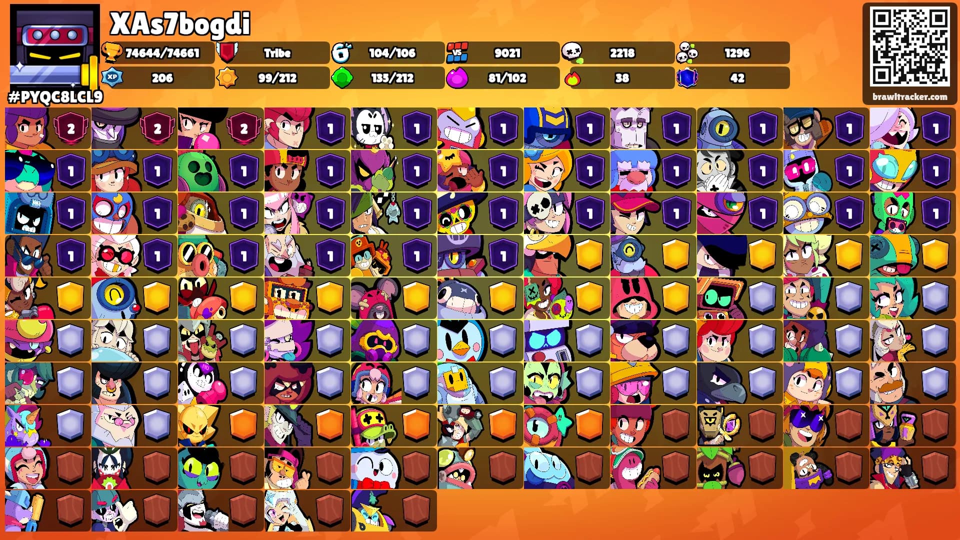 XAs7bogdi's Ranks