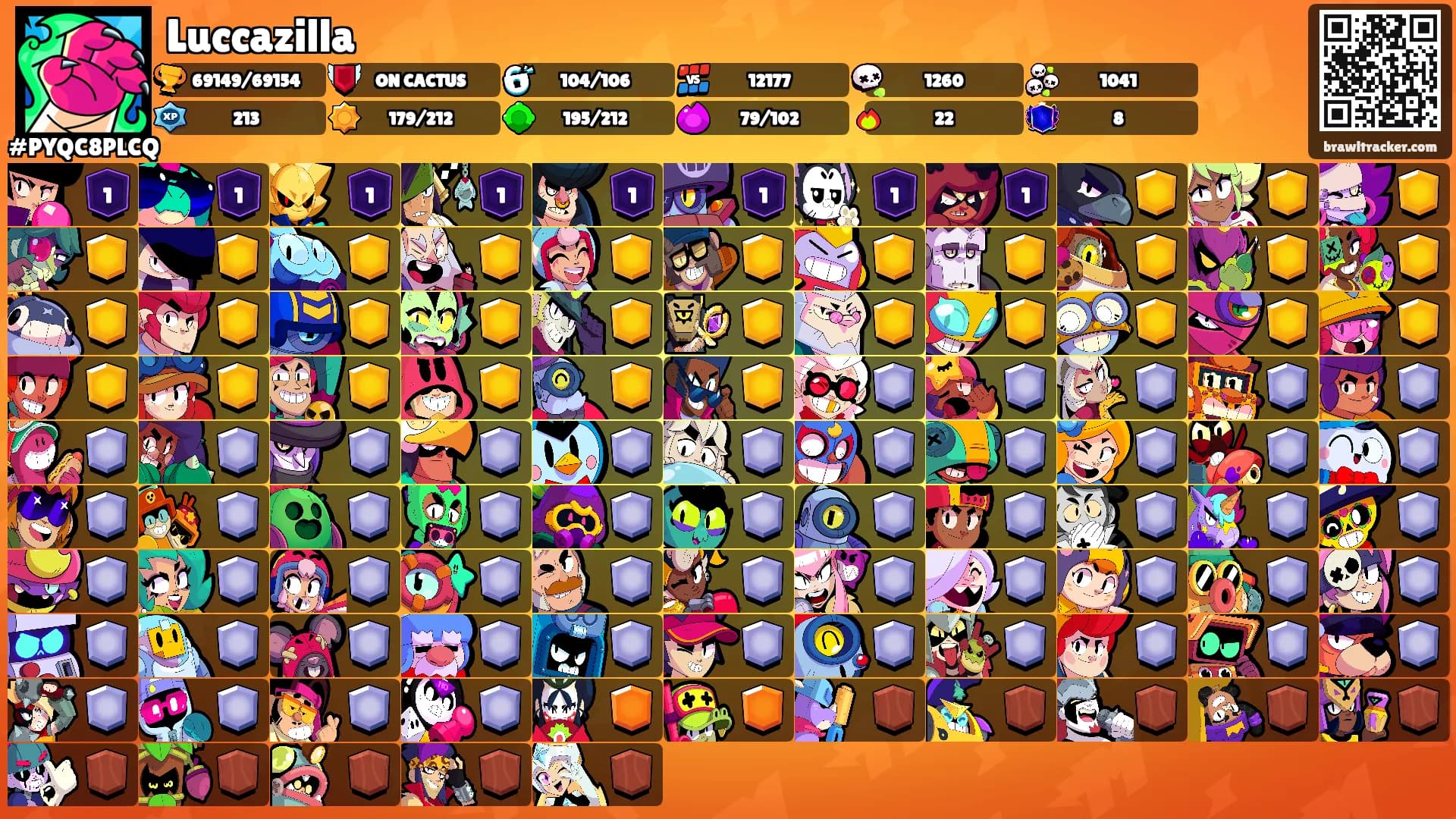 Luccazilla's Ranks
