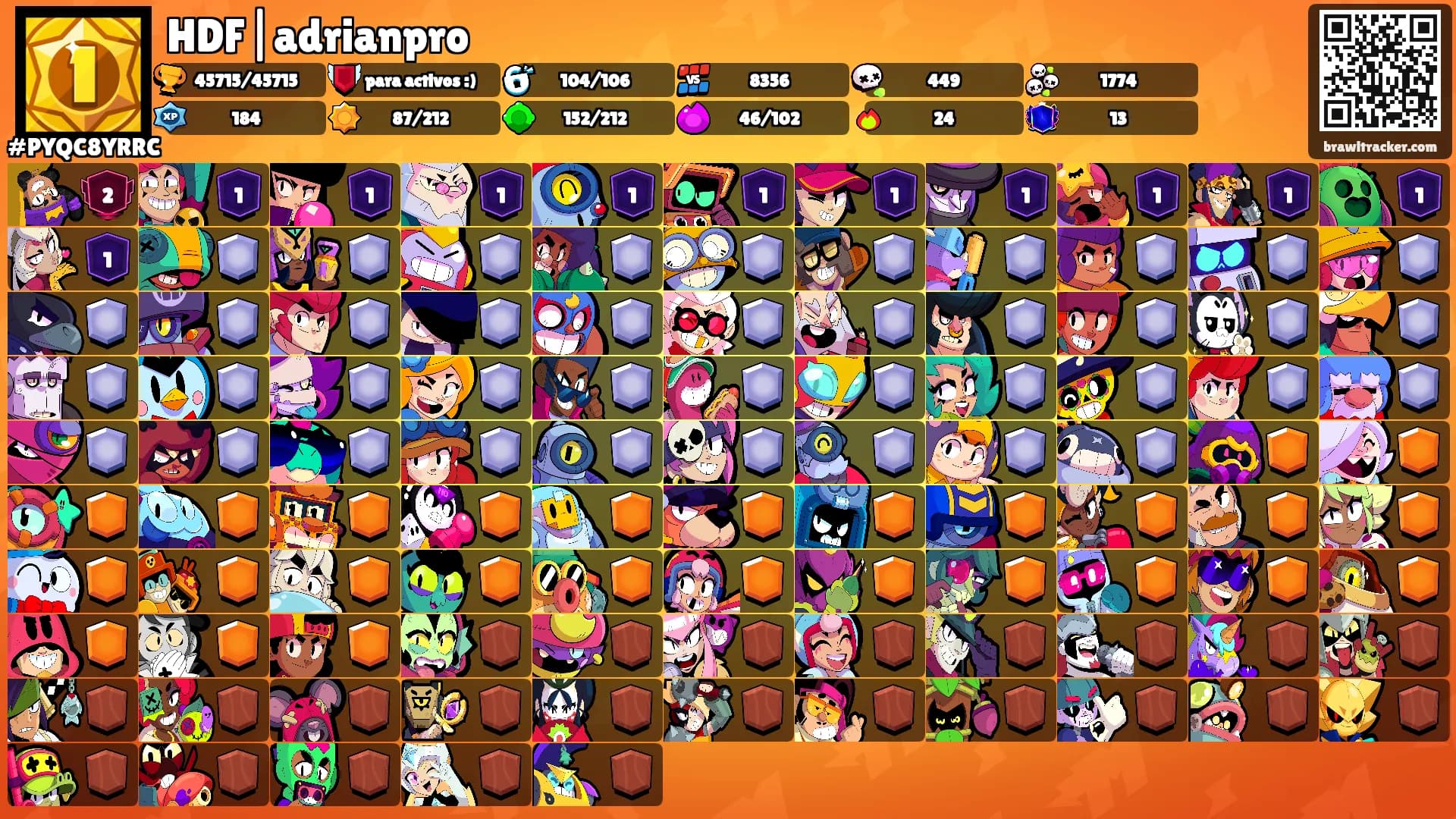 HDF|adrianpro's Ranks