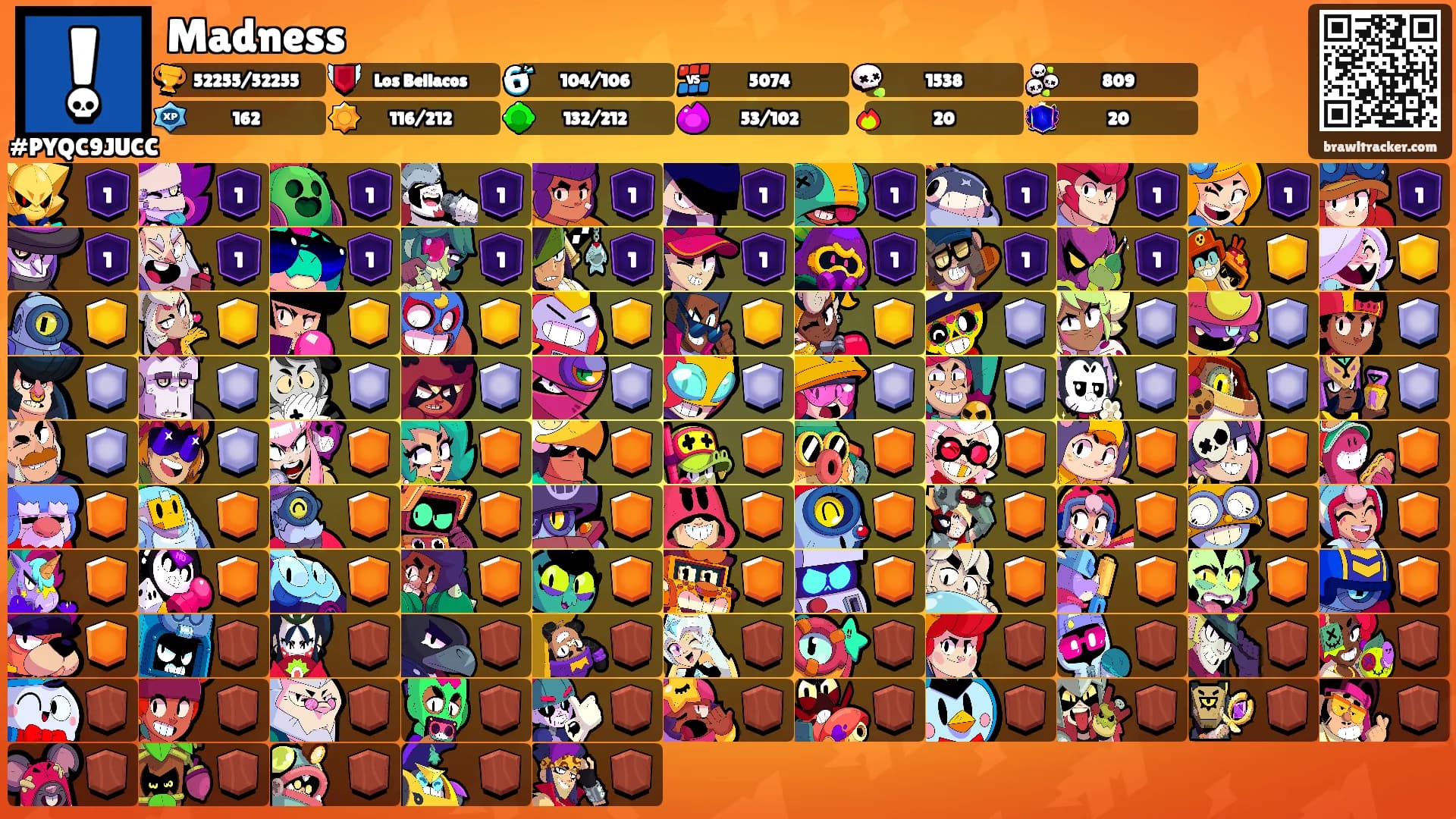 Madness's Ranks