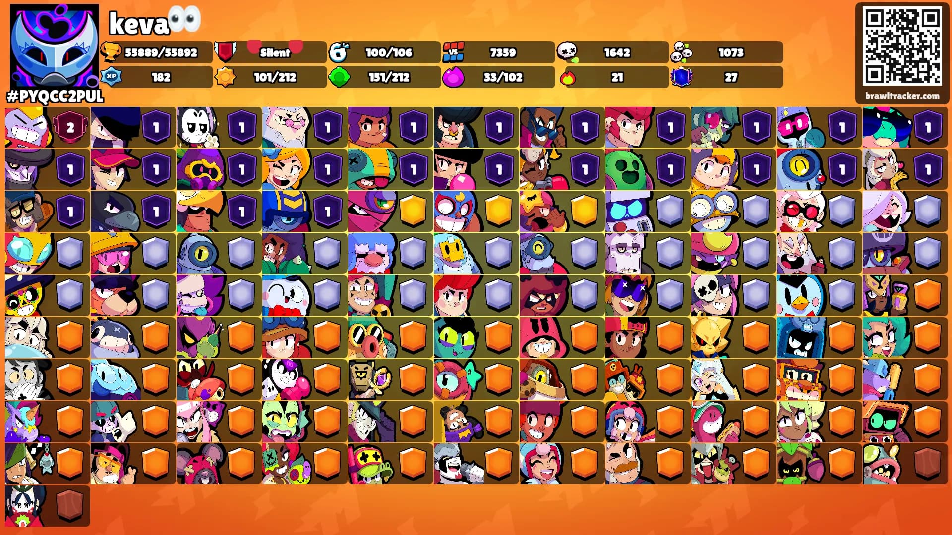 keva👀's Ranks