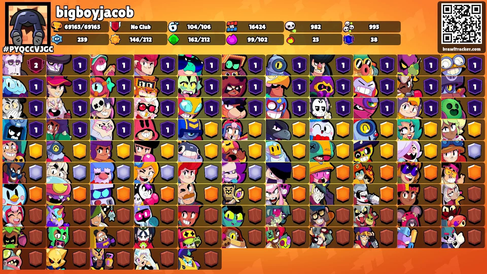 bigboyjacob's Ranks