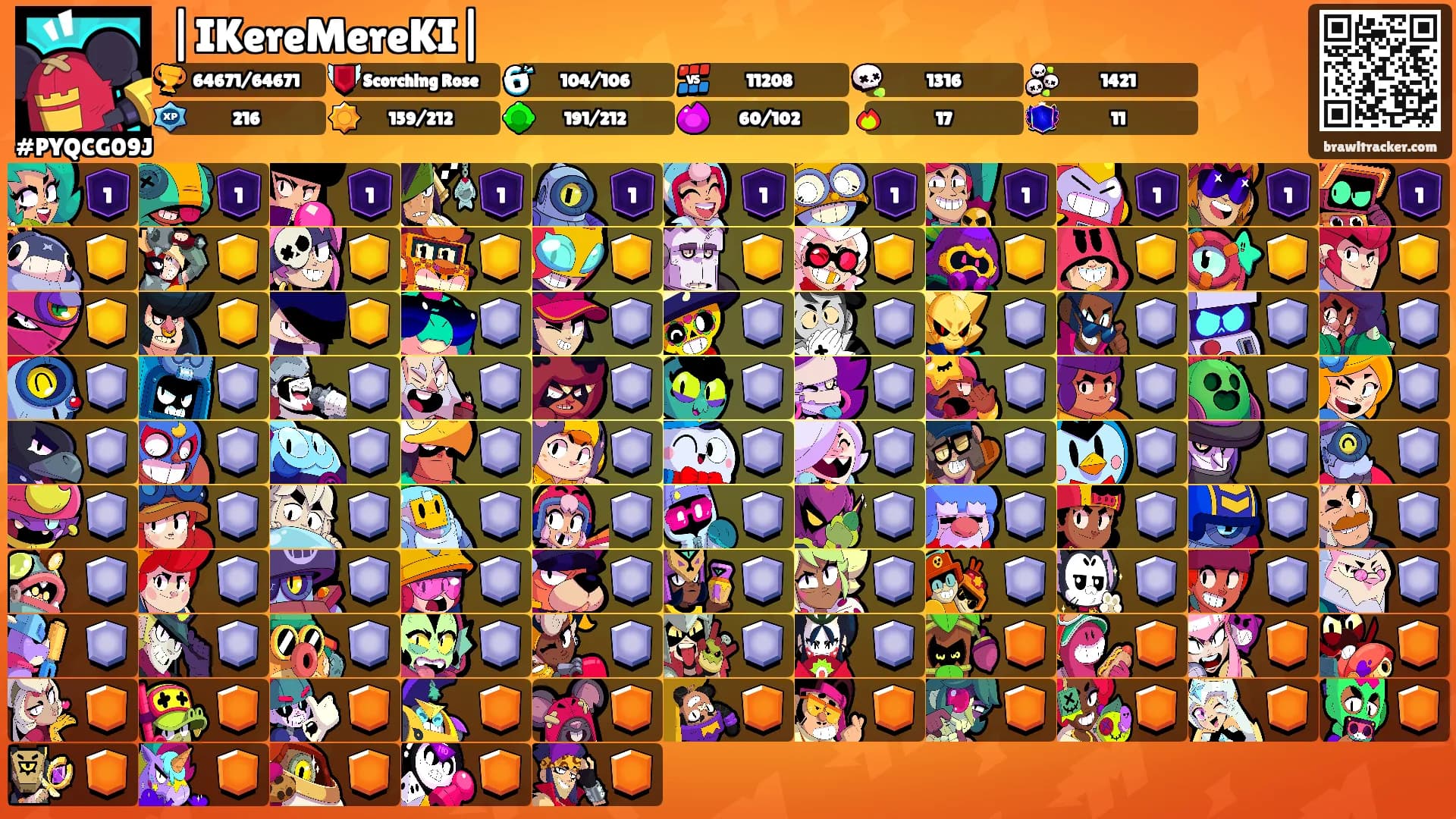 |IKereMereKI|'s Ranks
