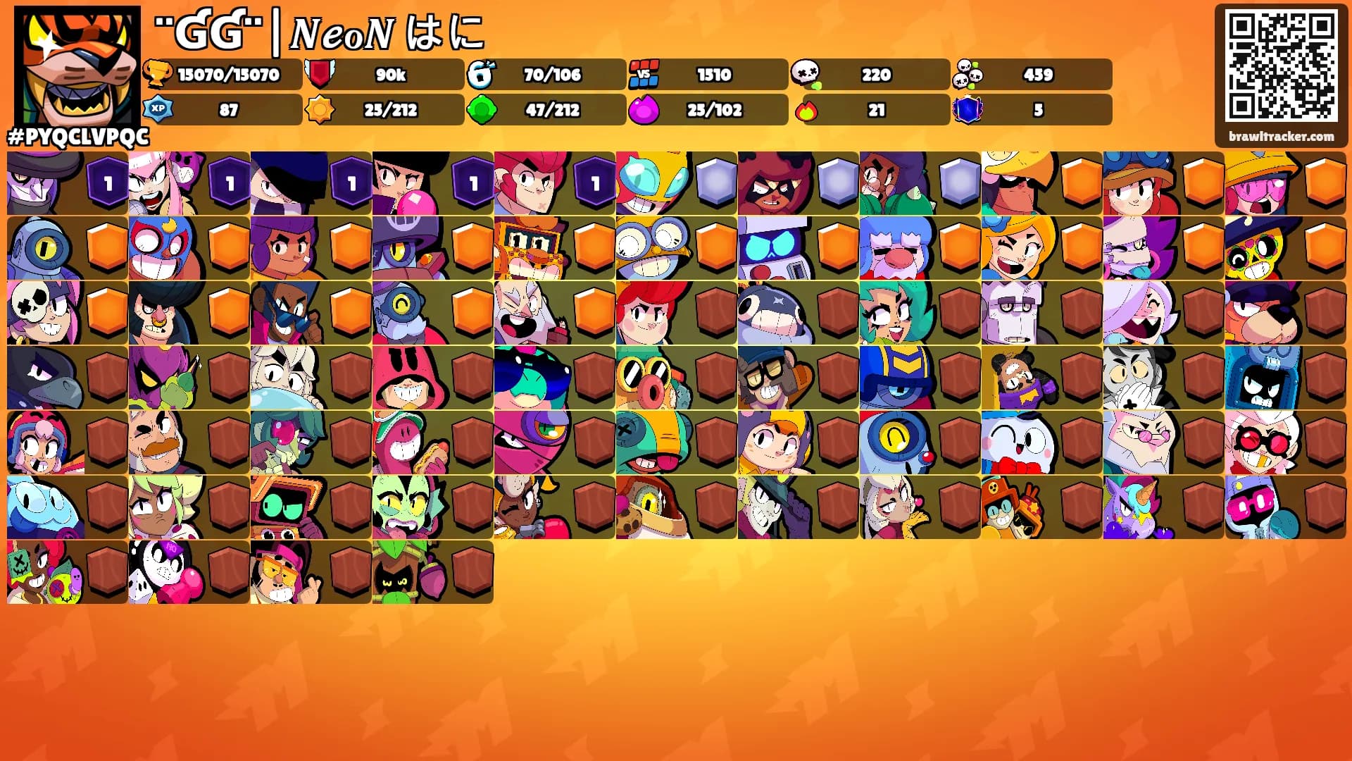 ¨ƓƓ¨|𝑵𝓮ℴ𝑵 はに's Ranks