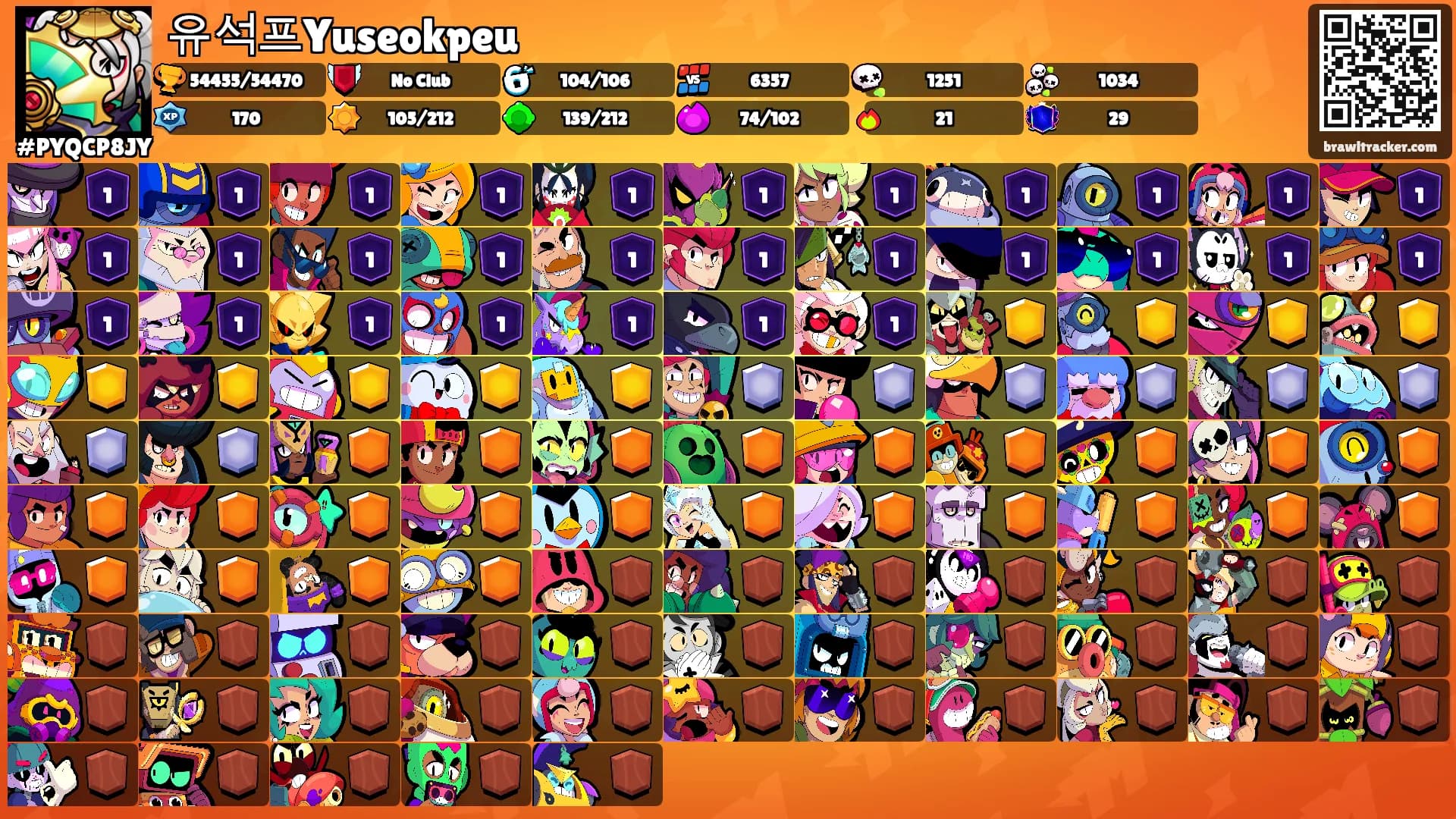 유석프Yuseokpeu's Ranks