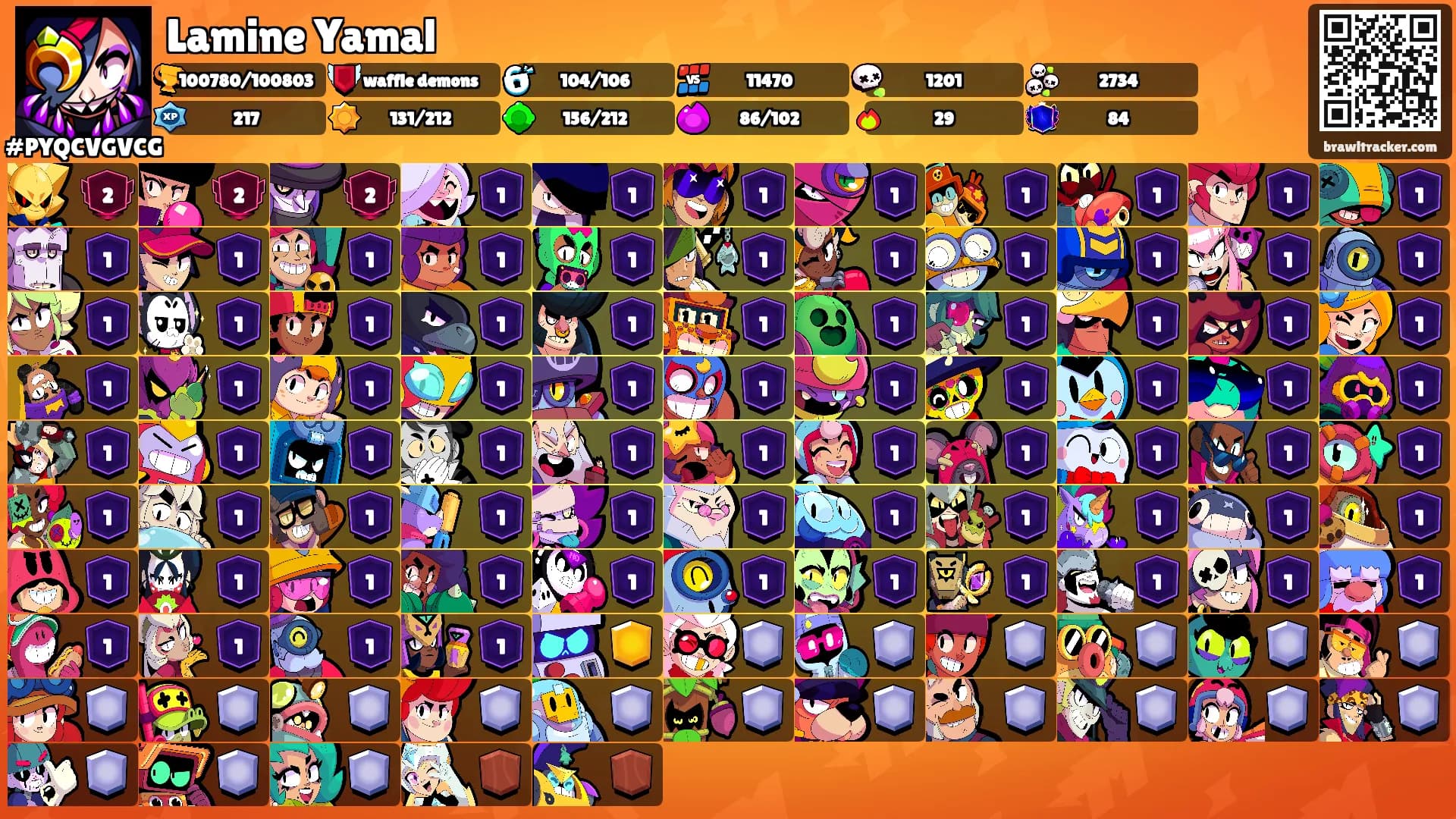 Lamine Yamal's Ranks
