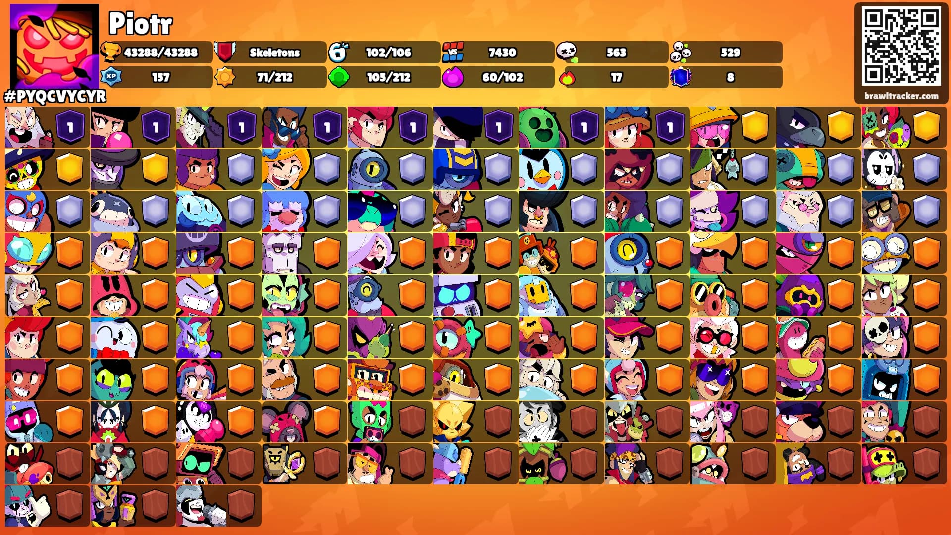 Piotr's Ranks