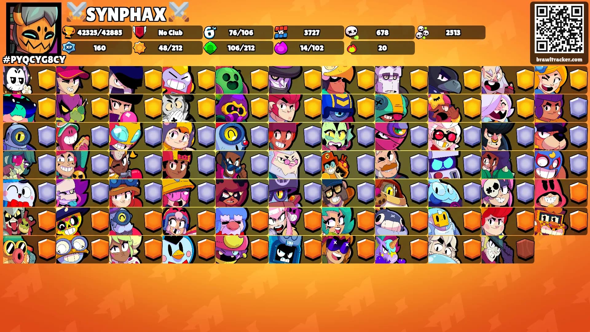 ⚔️SYNPHAX ⚔️'s Ranks