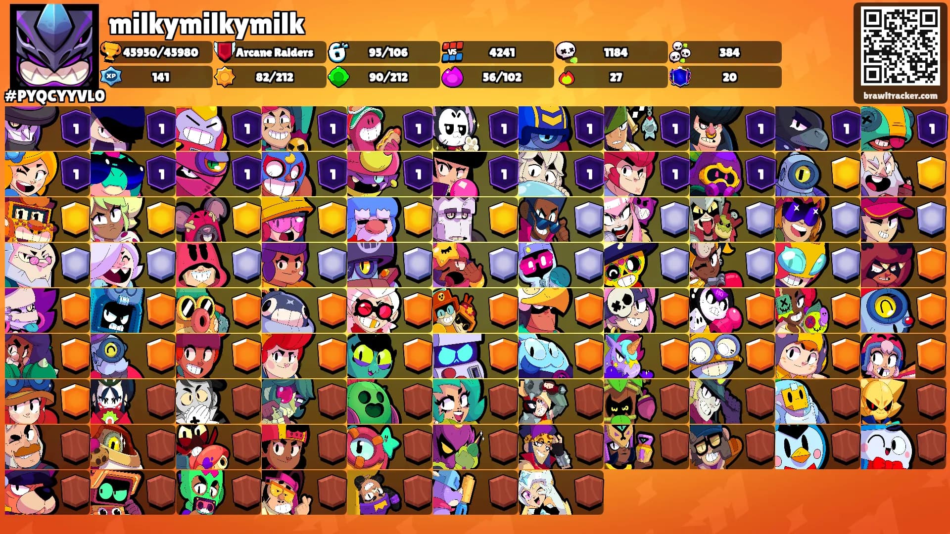 milkymilkymilk's Ranks