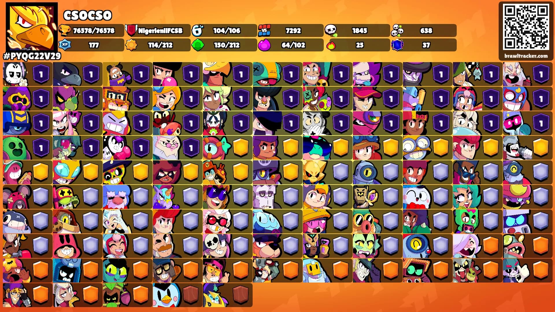 csocso's Ranks