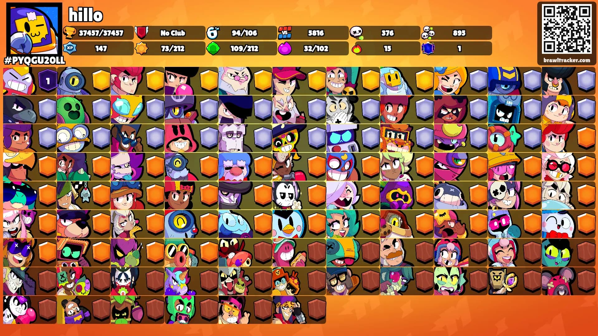 hillo's Ranks