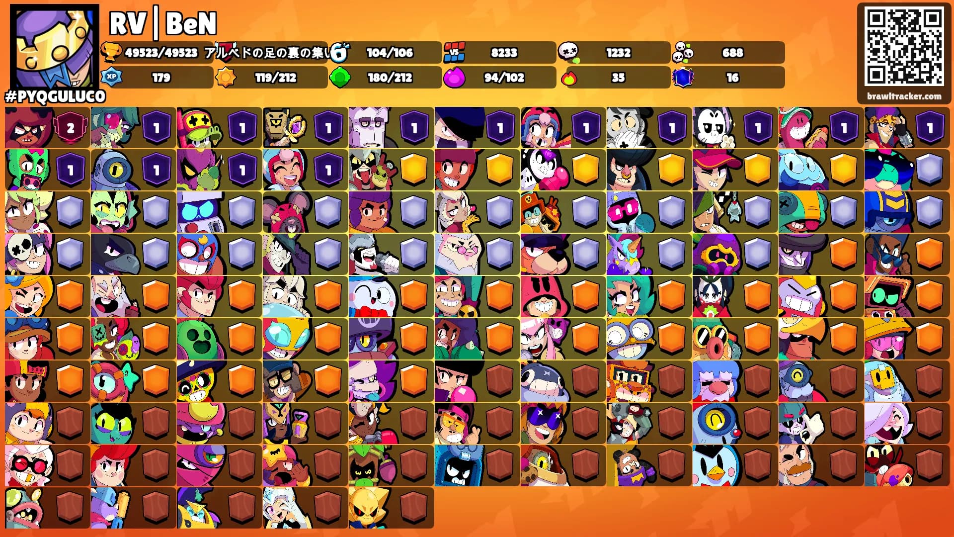 RV|BeN's Ranks