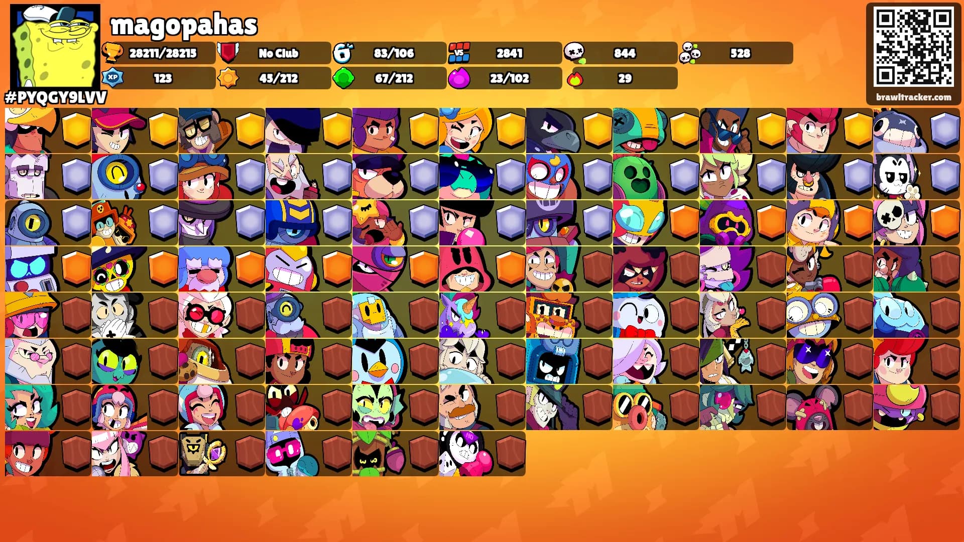 magopahas's Ranks