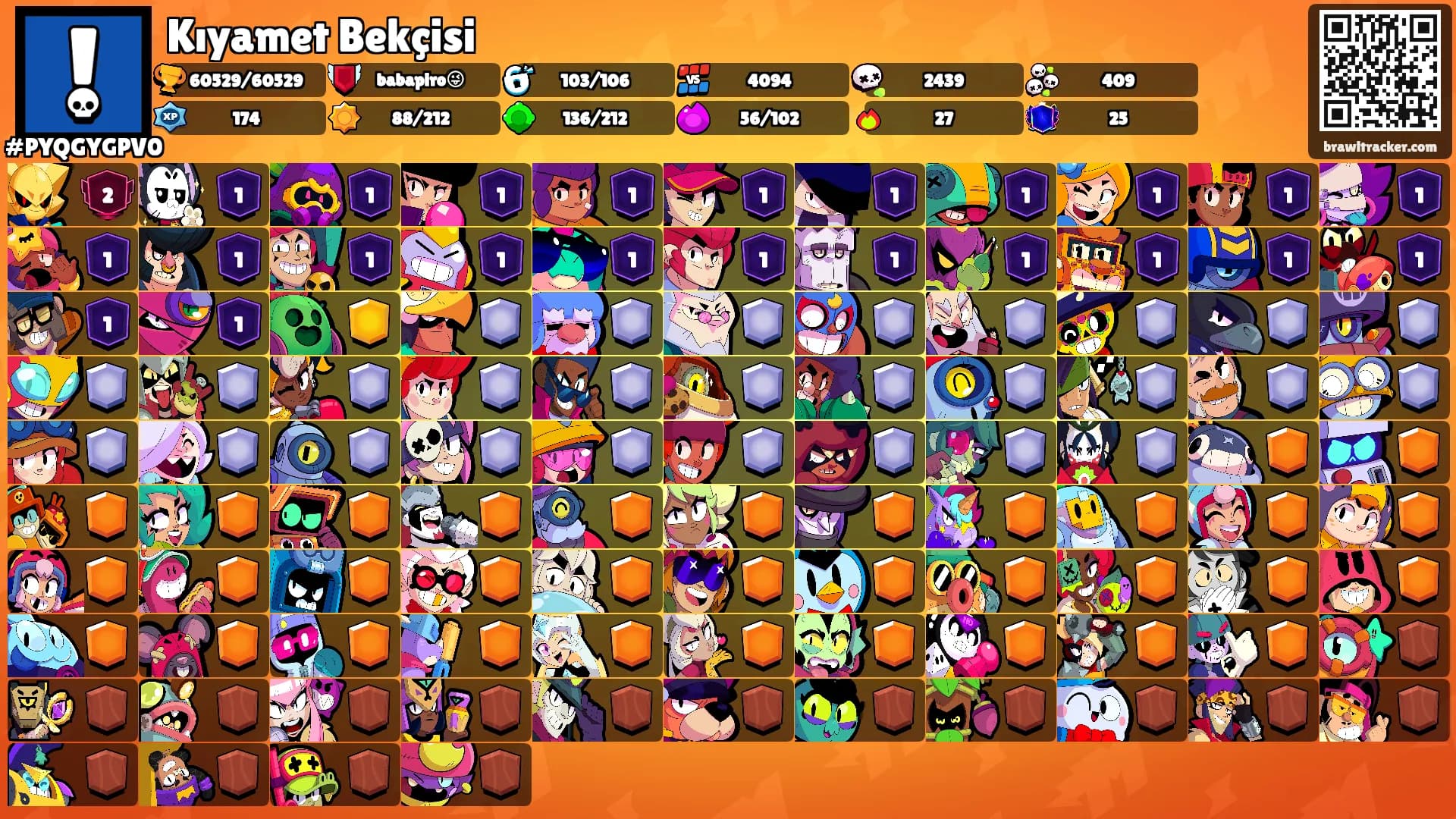 Kıyamet Bekçisi's Ranks