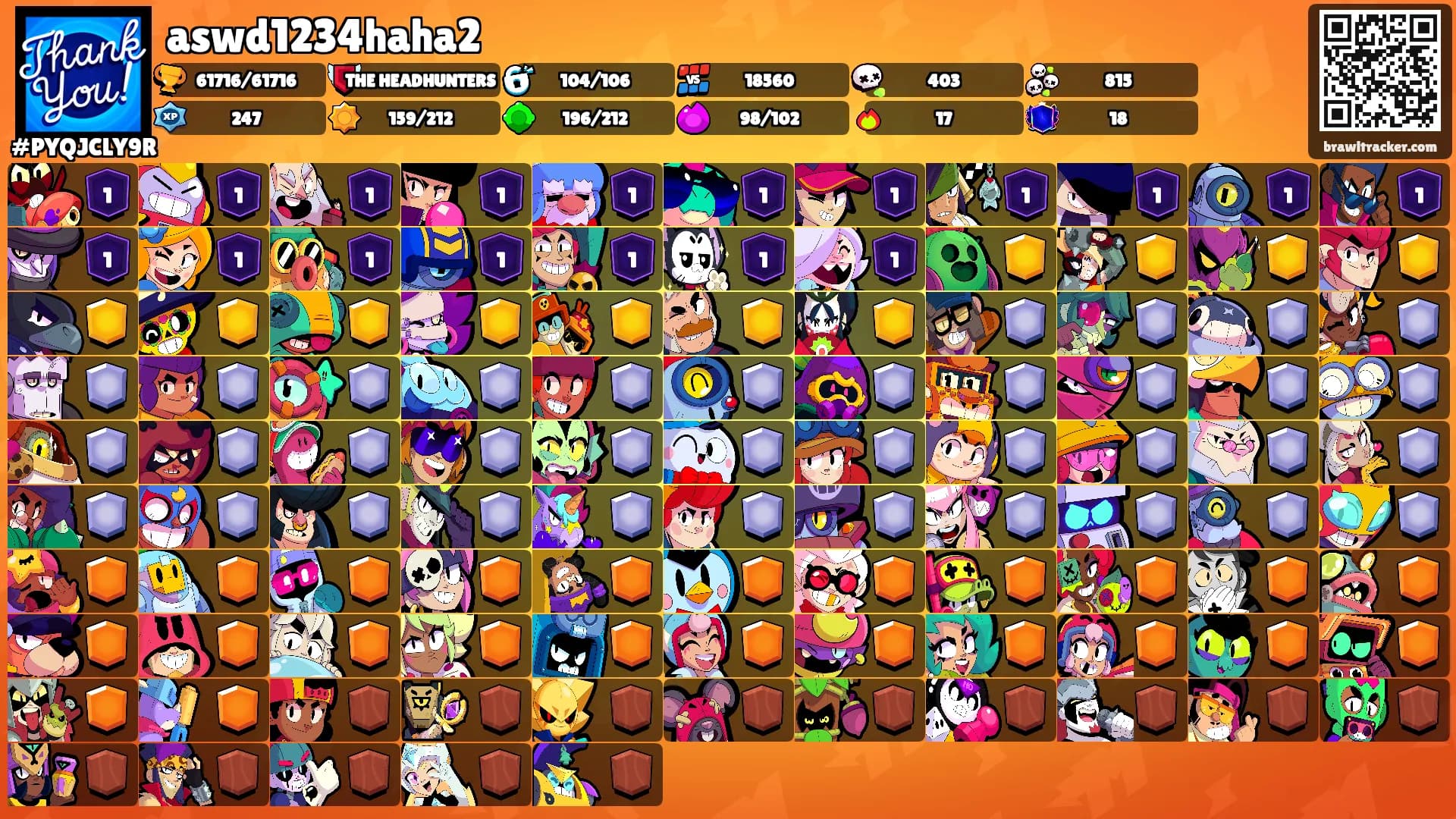 aswd1234haha2's Ranks