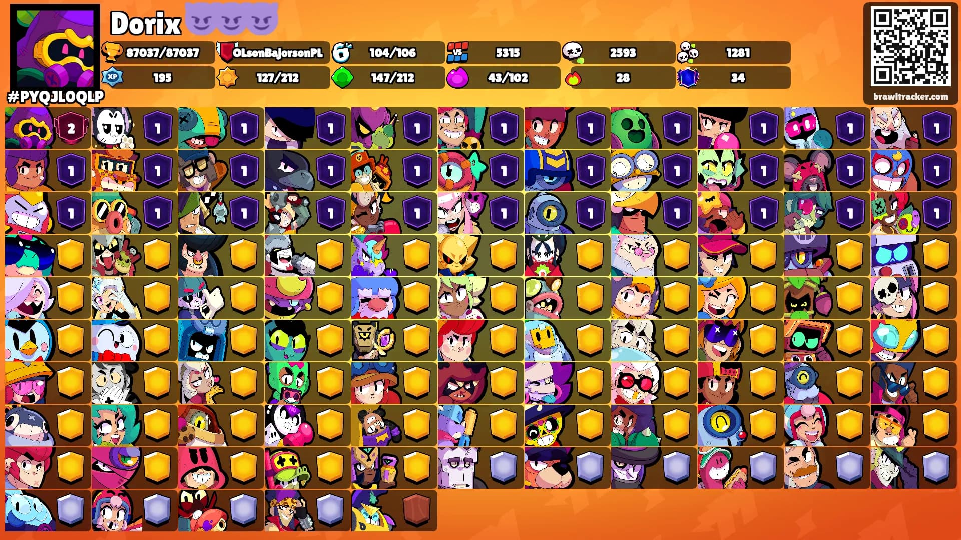 Dorix 😈😈😈's Ranks