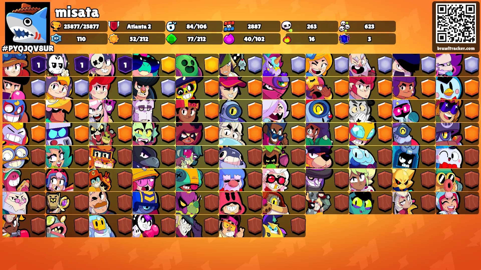 misata's Ranks