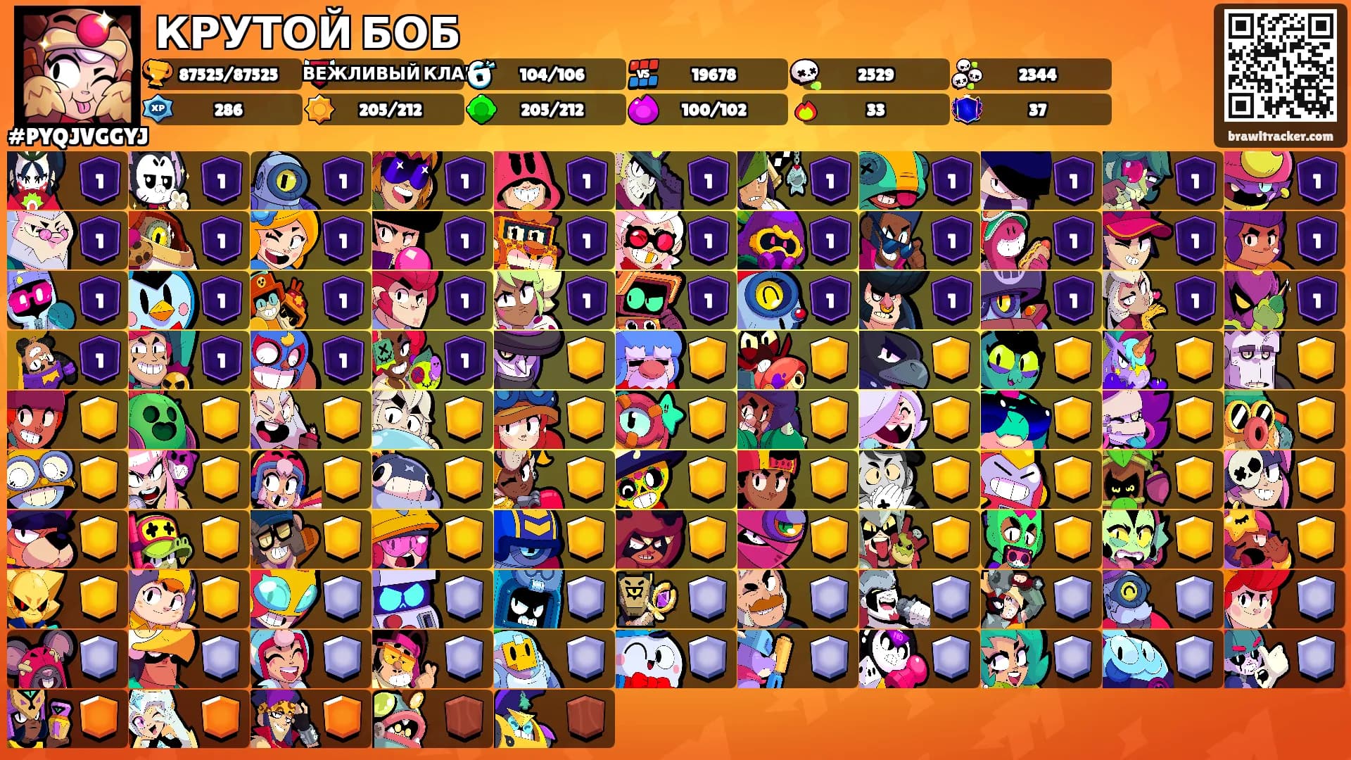 КРУТОЙ БОБ's Ranks