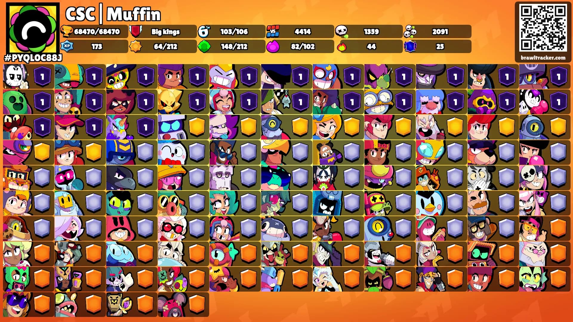 CSC|Muffin's Ranks