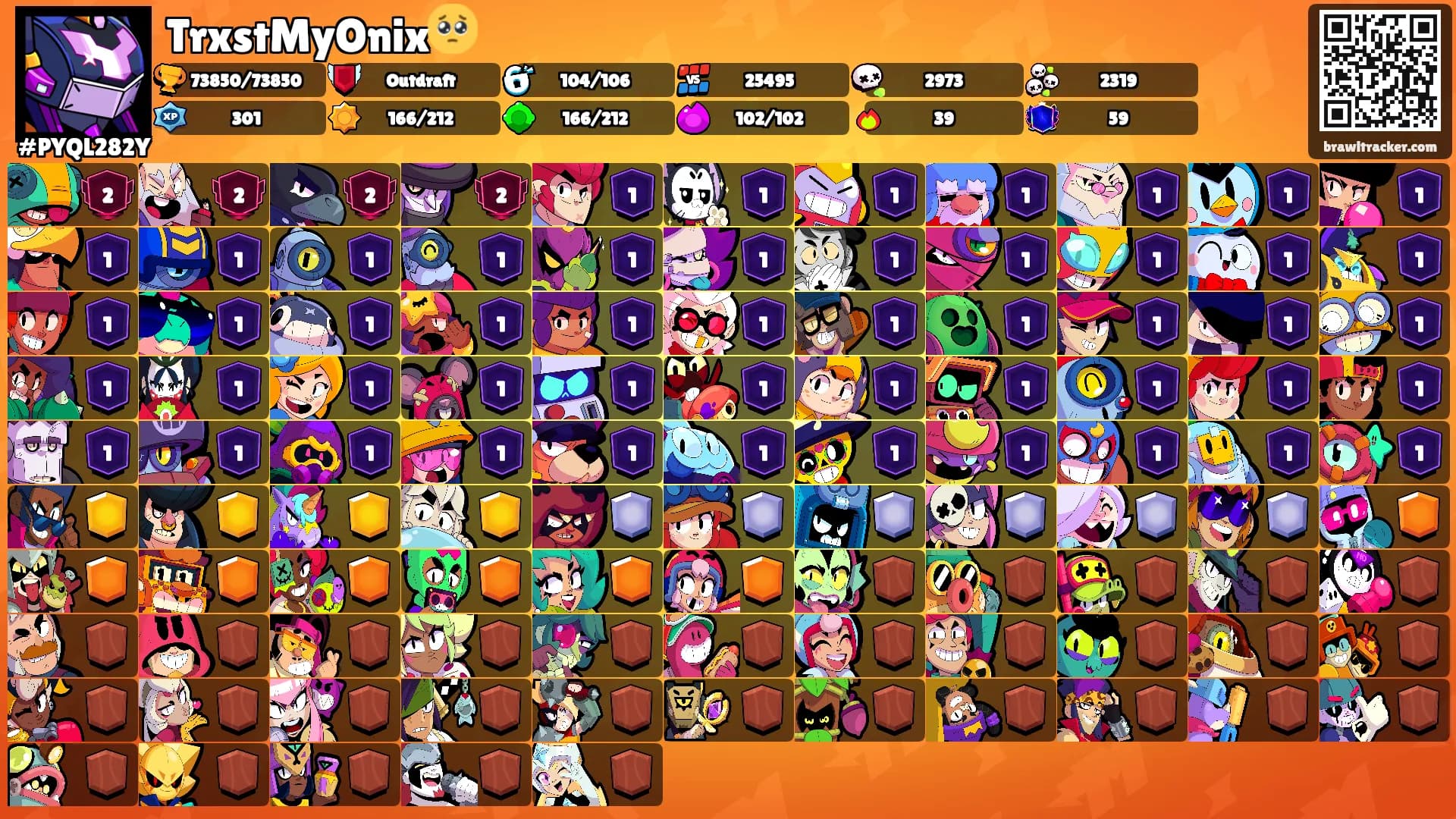 TrxstMyOnix🥺's Ranks