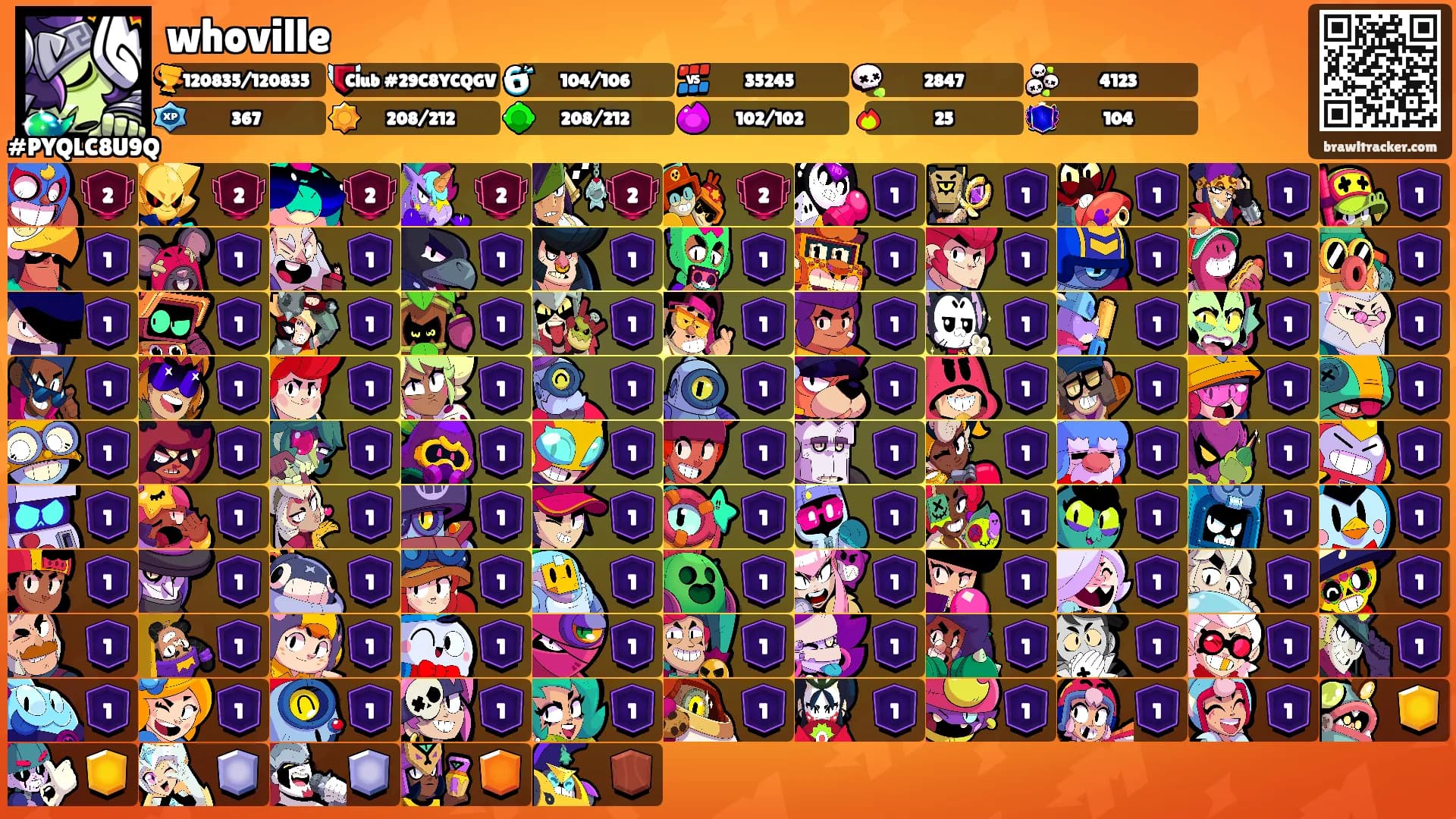 whoville's Ranks