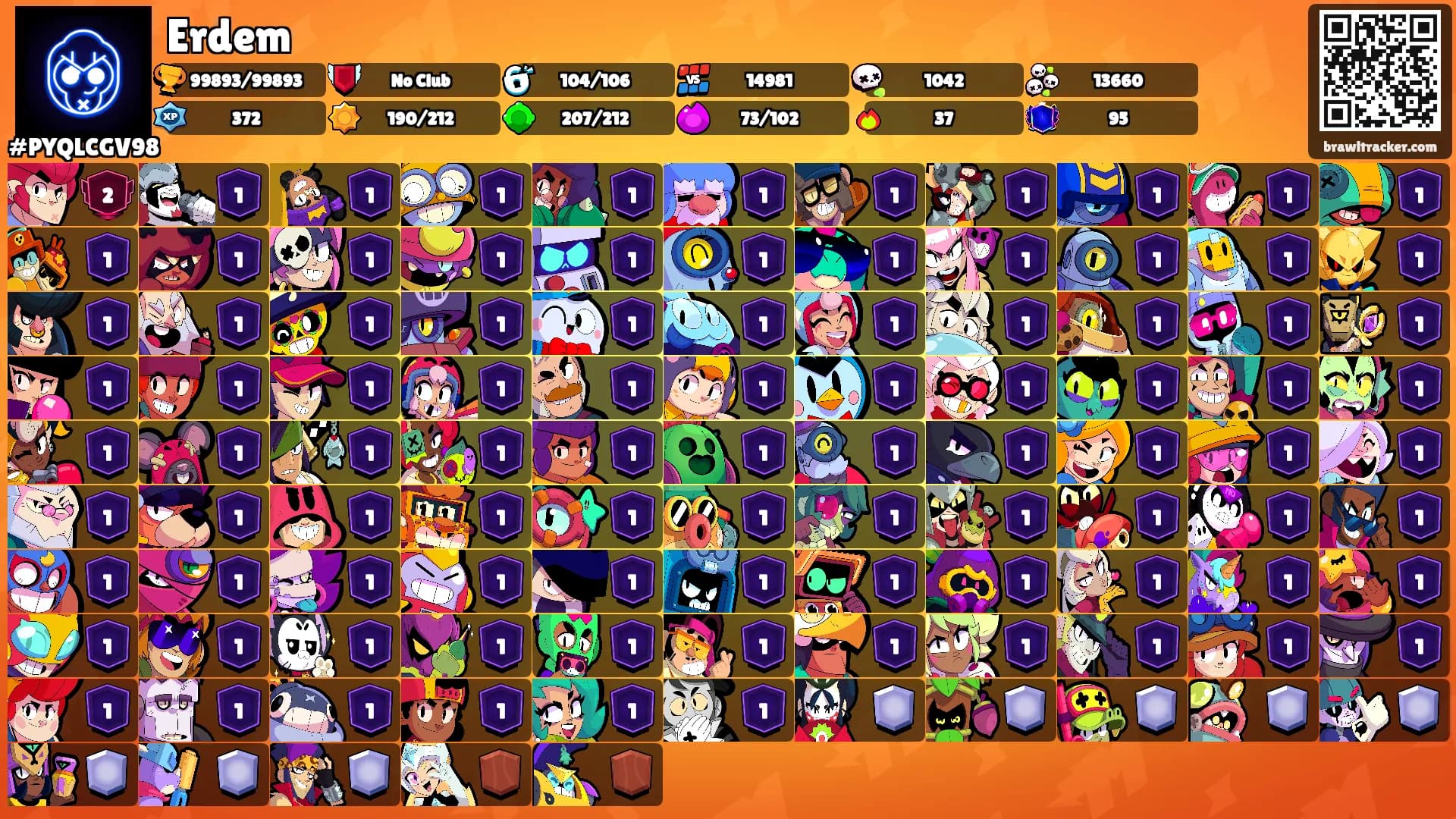 Erdem's Ranks