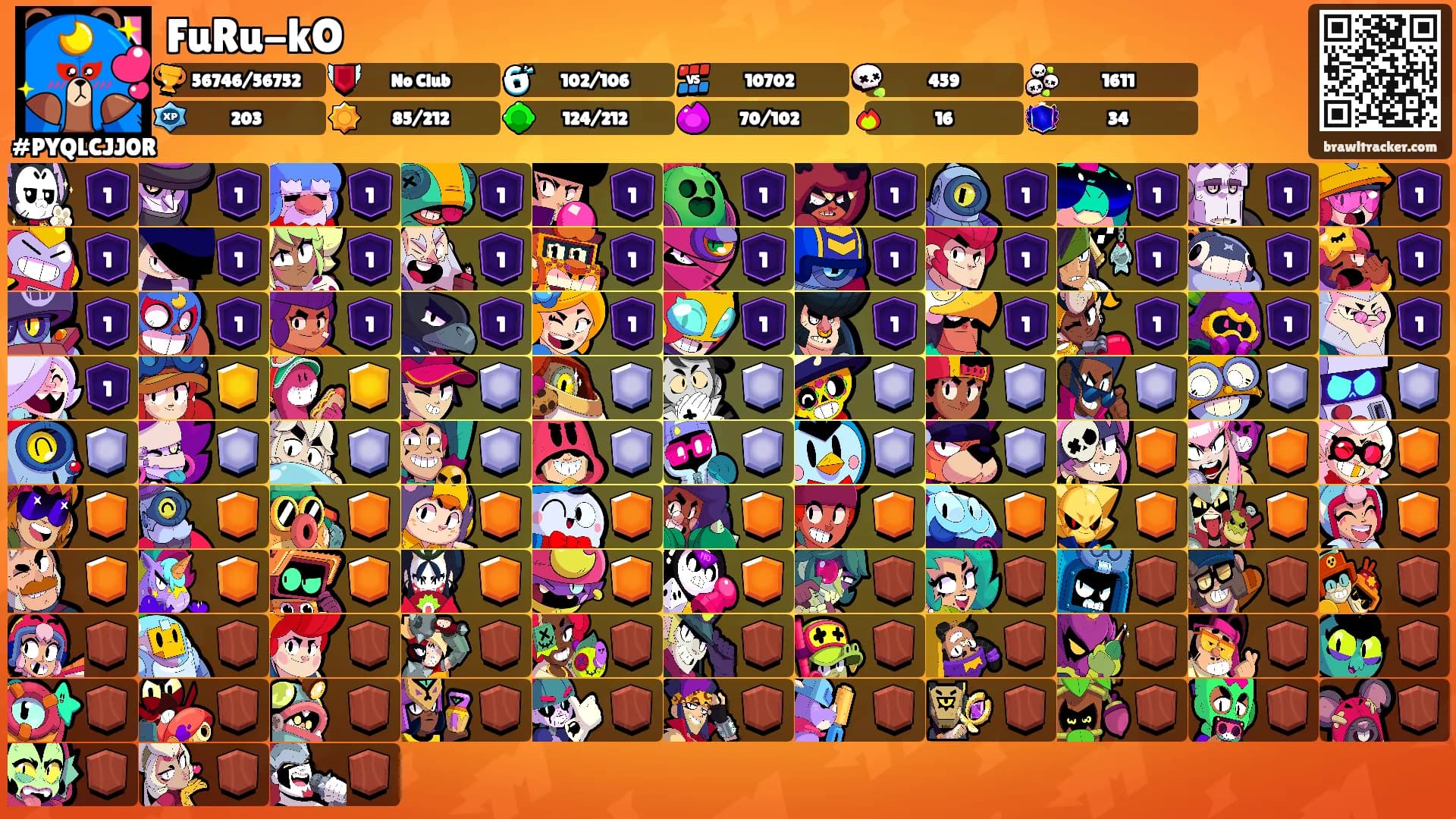 FuRu-kO's Ranks