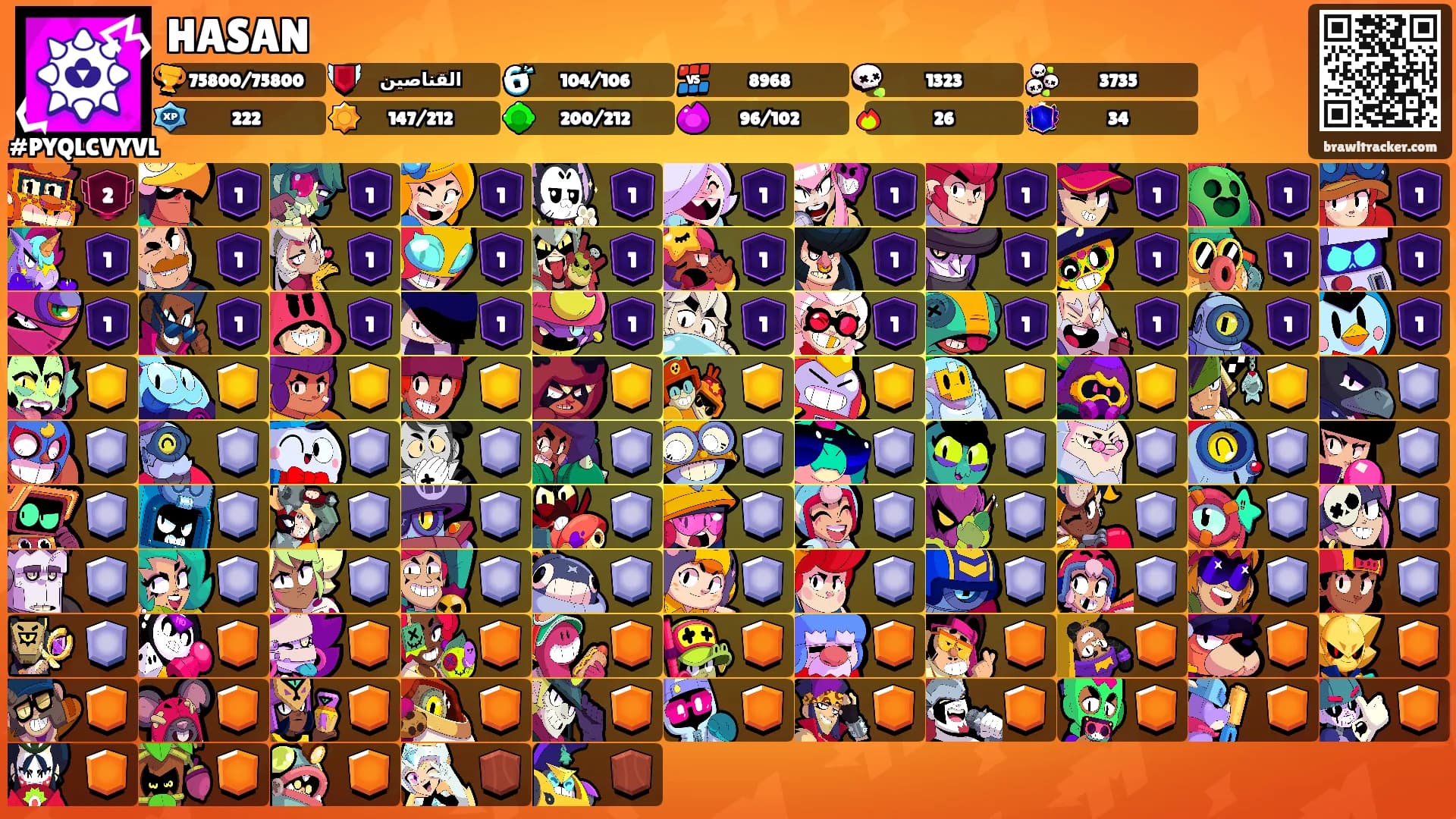 HASAN's Ranks