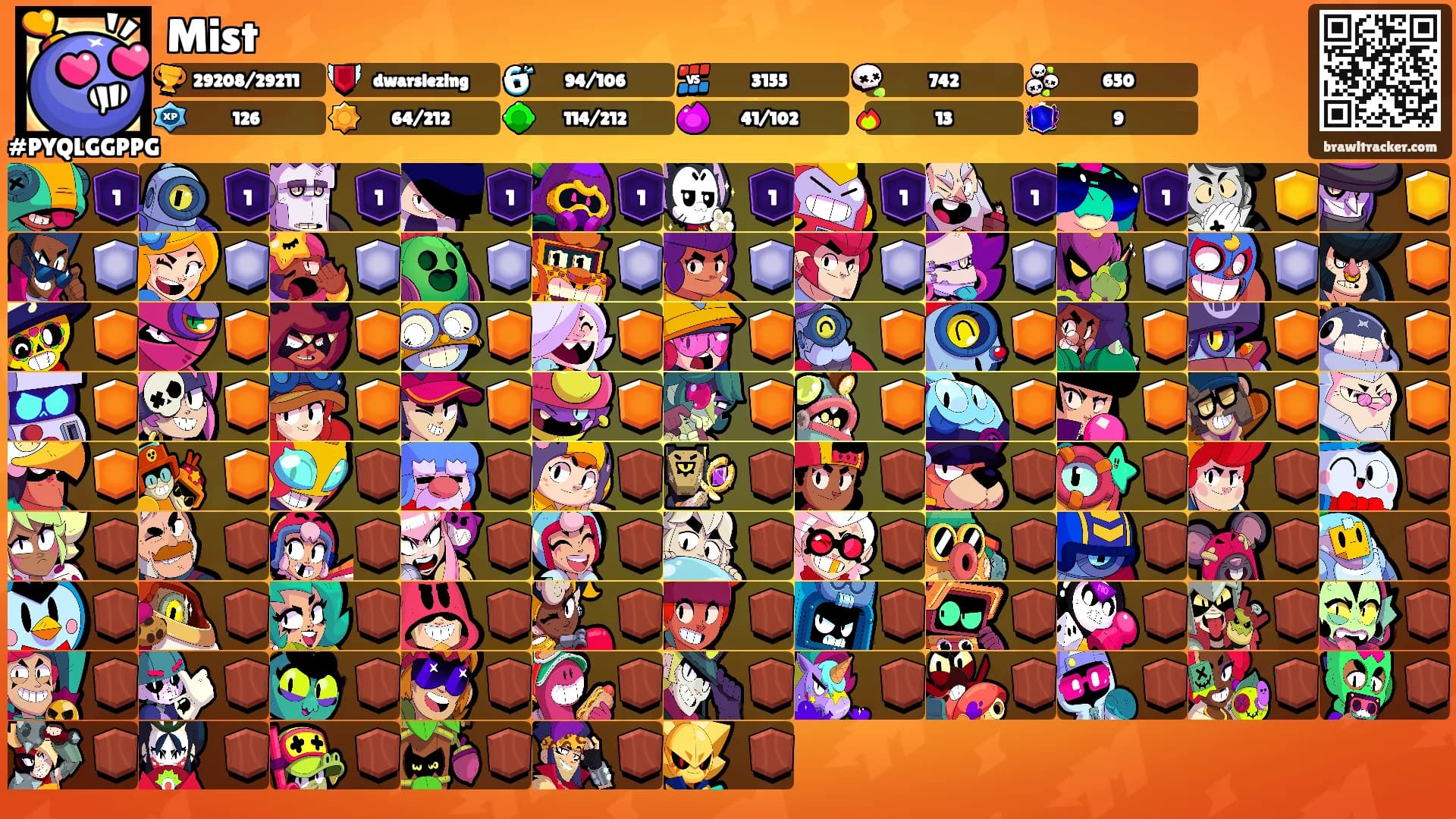 Mist's Ranks