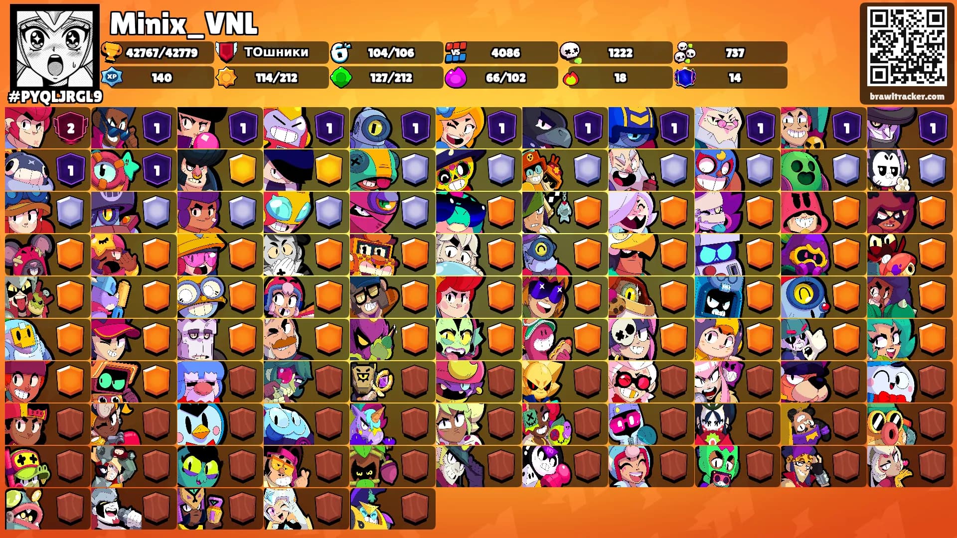 Minix_VNL's Ranks