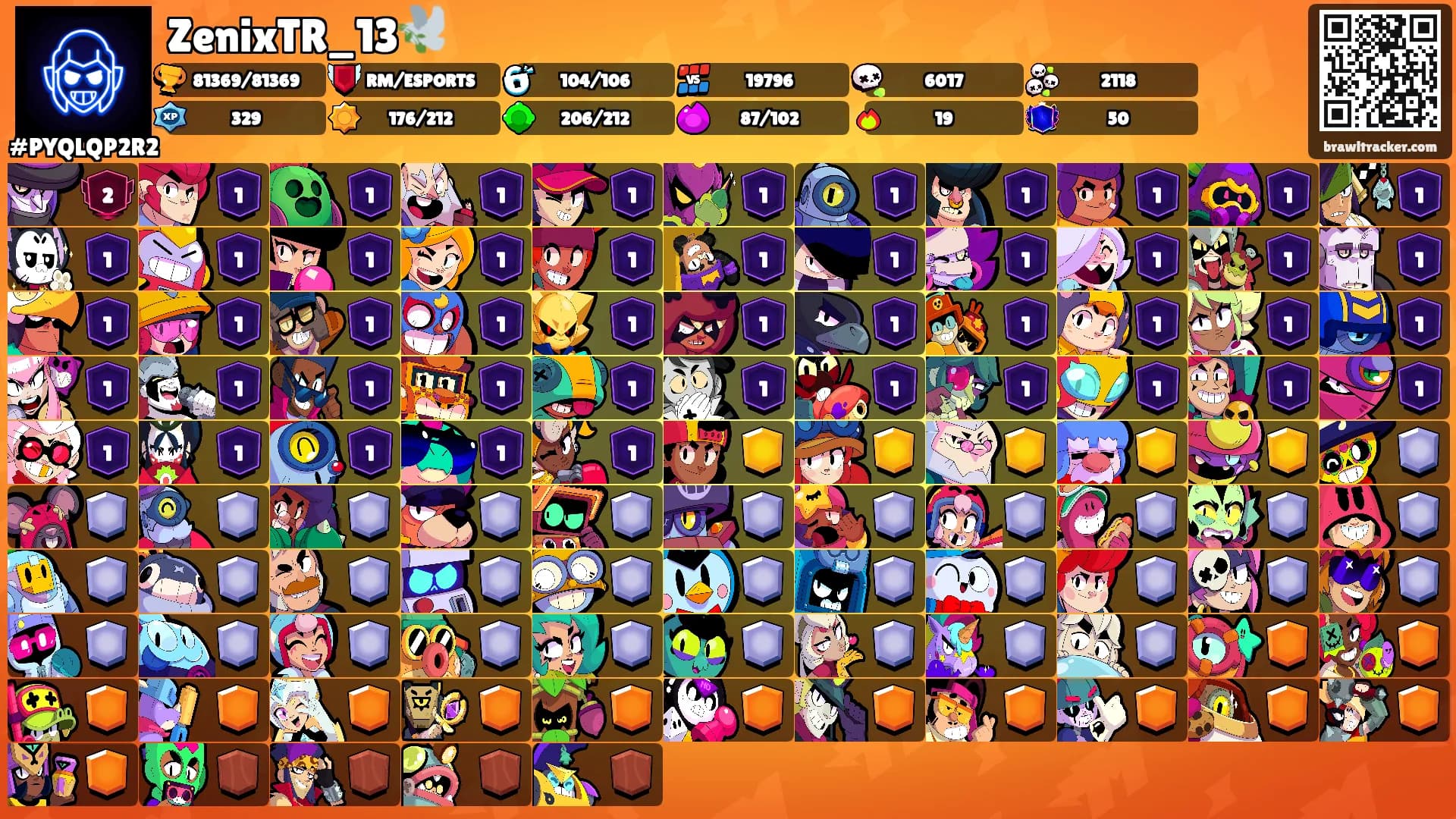 ZenixTR_13🕊️'s Ranks