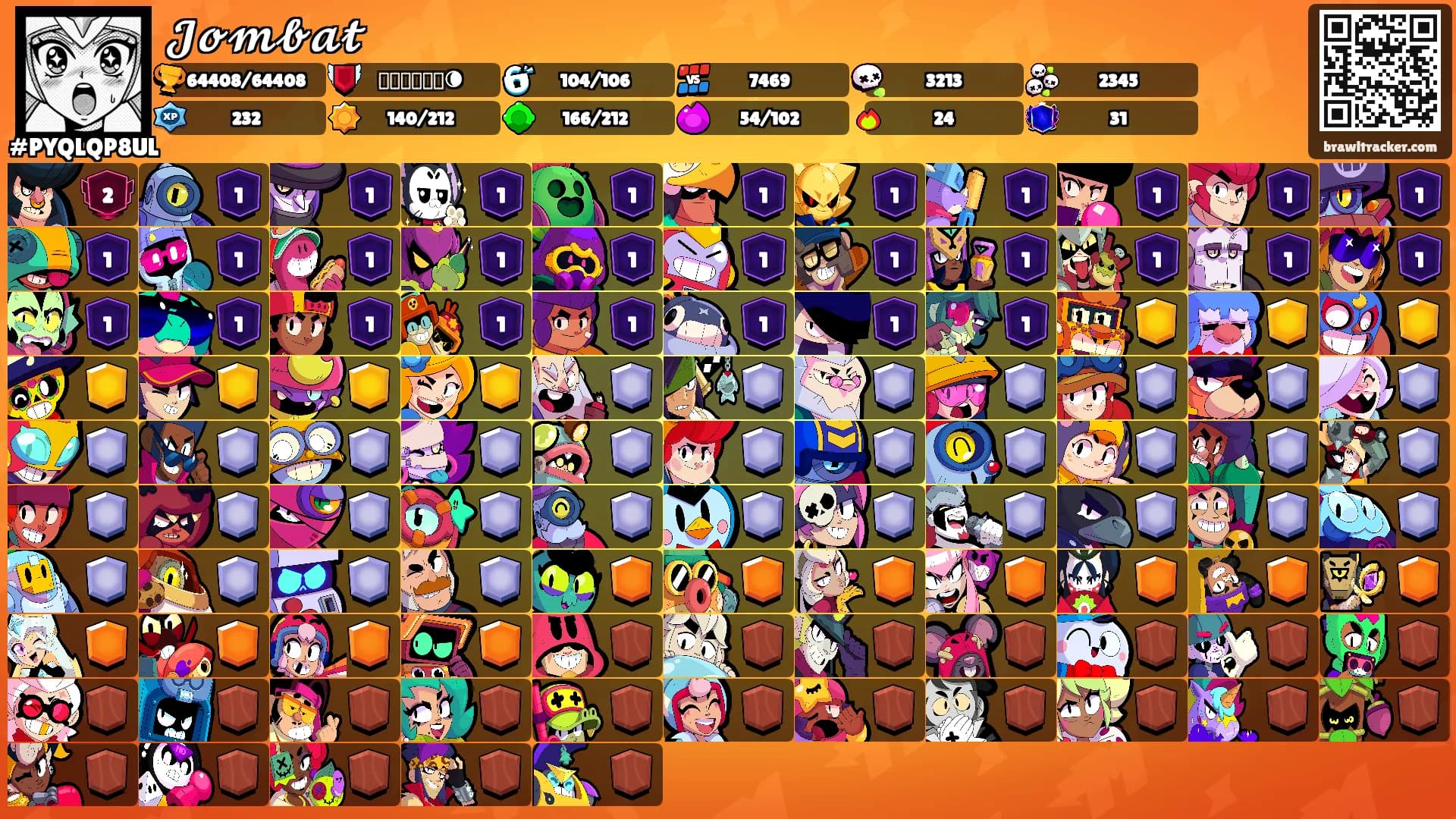 𝓙𝓸𝓶𝓫𝓪𝓽's Ranks