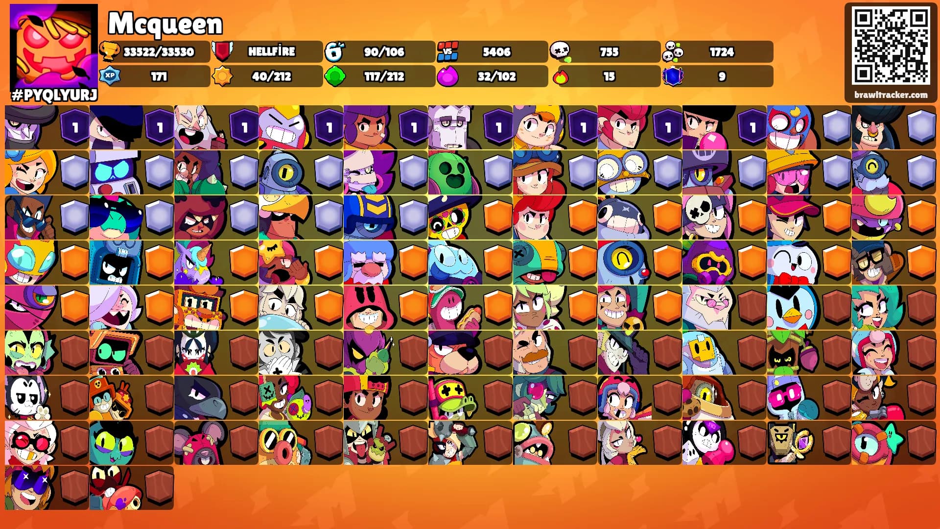 Mcqueen's Ranks