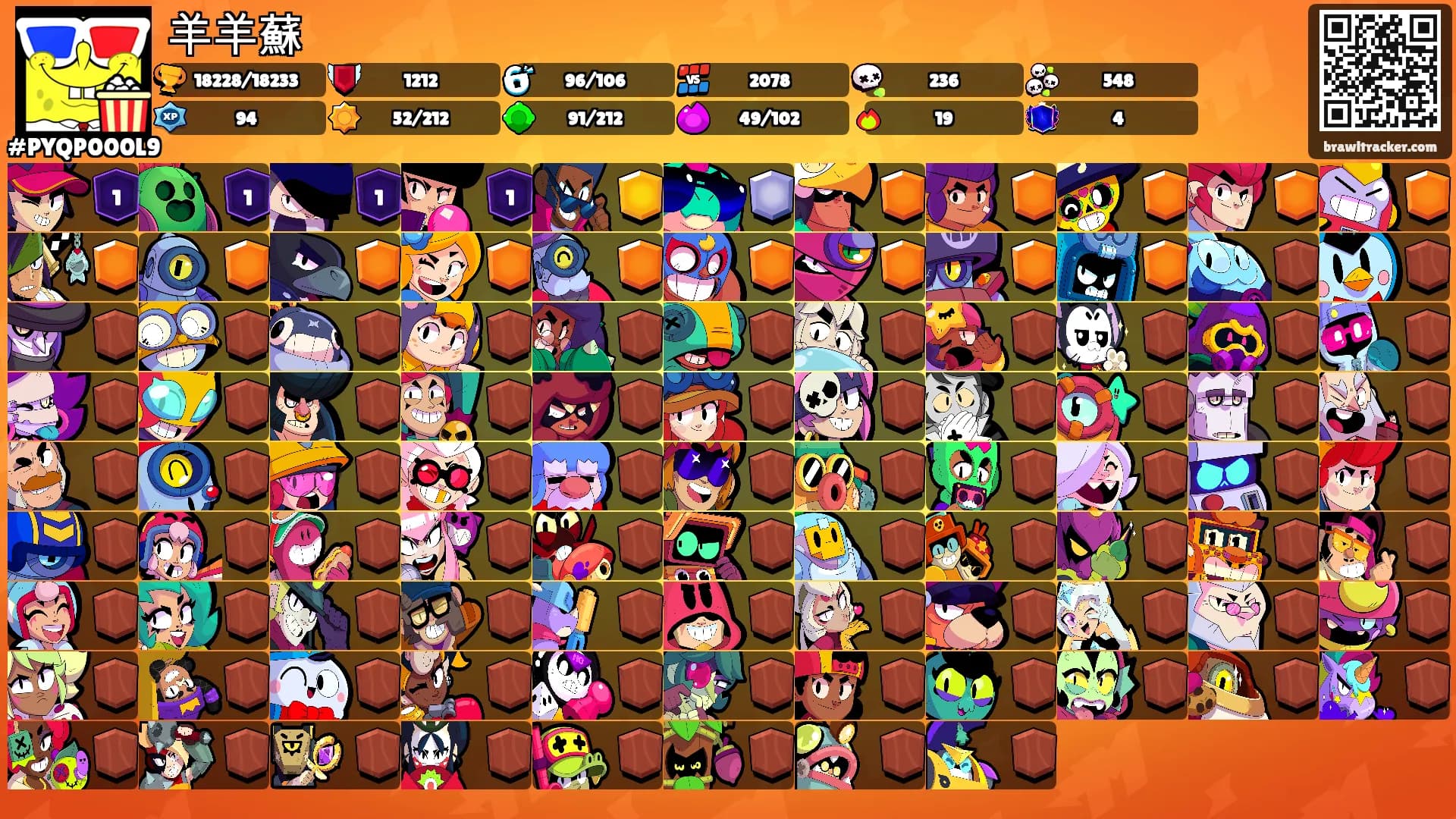 羊羊蘇's Ranks