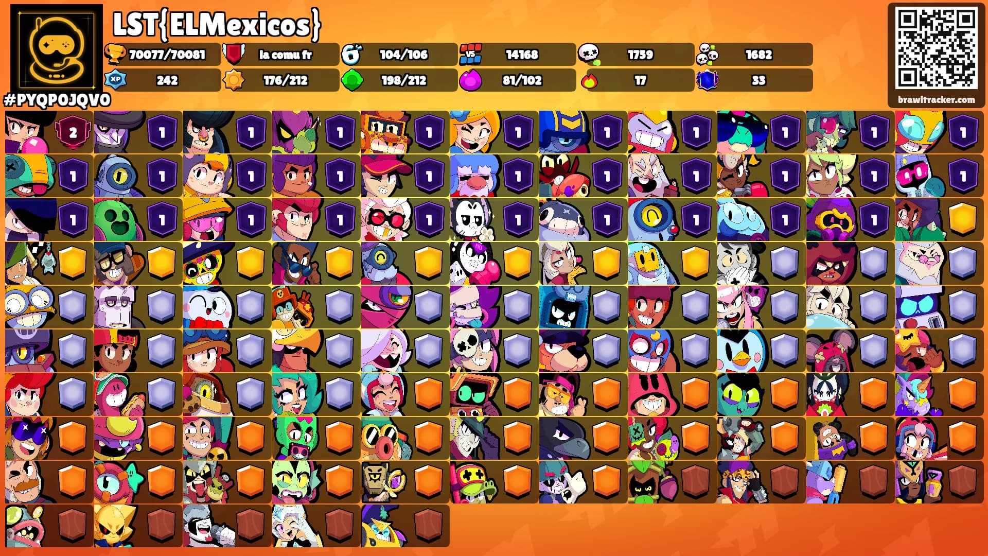 LST{ELMexicos}'s Ranks