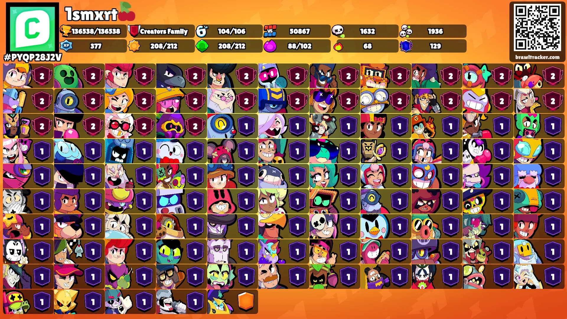1smxrt🍒's Ranks