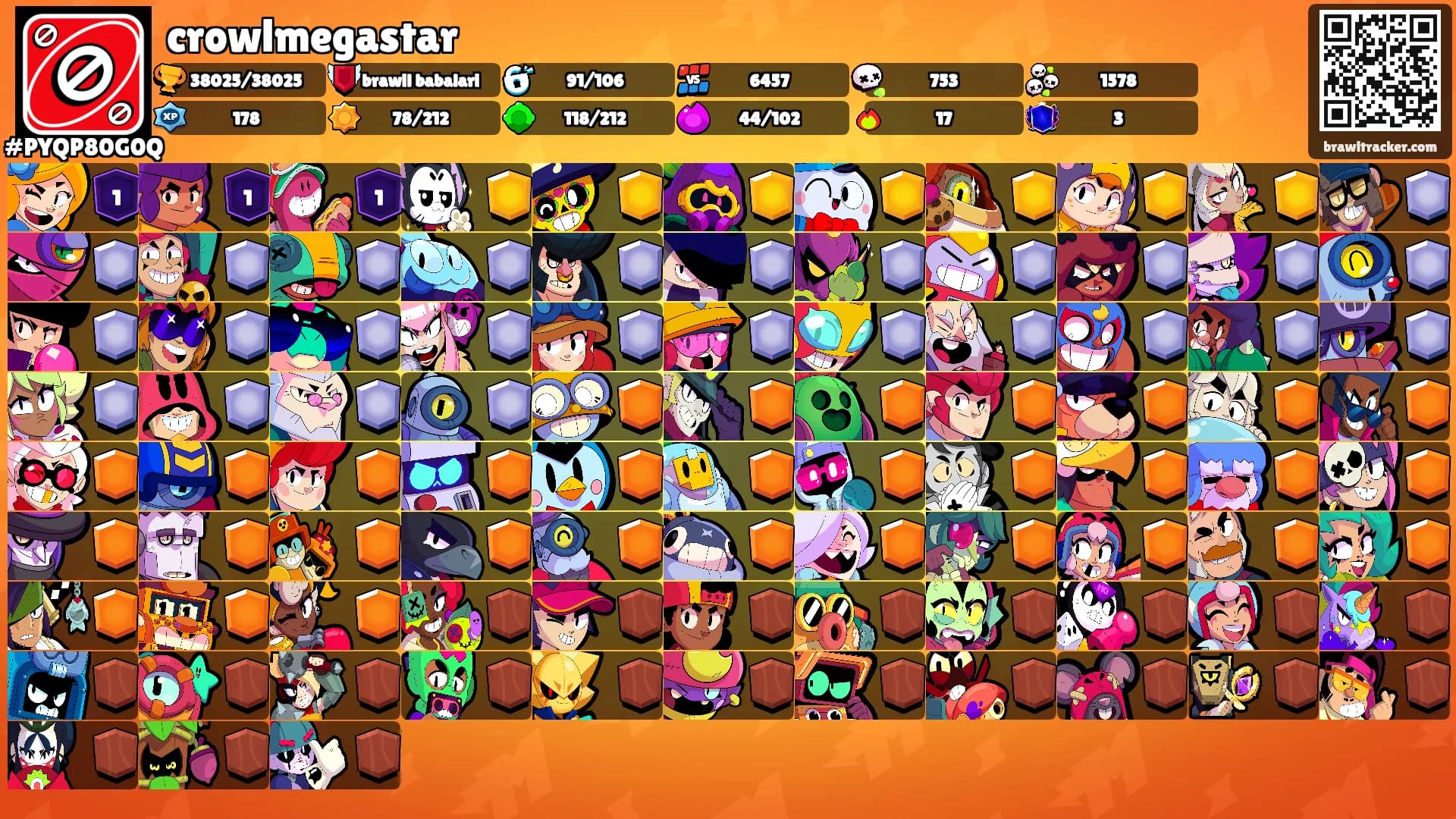 crowlmegastar's Ranks
