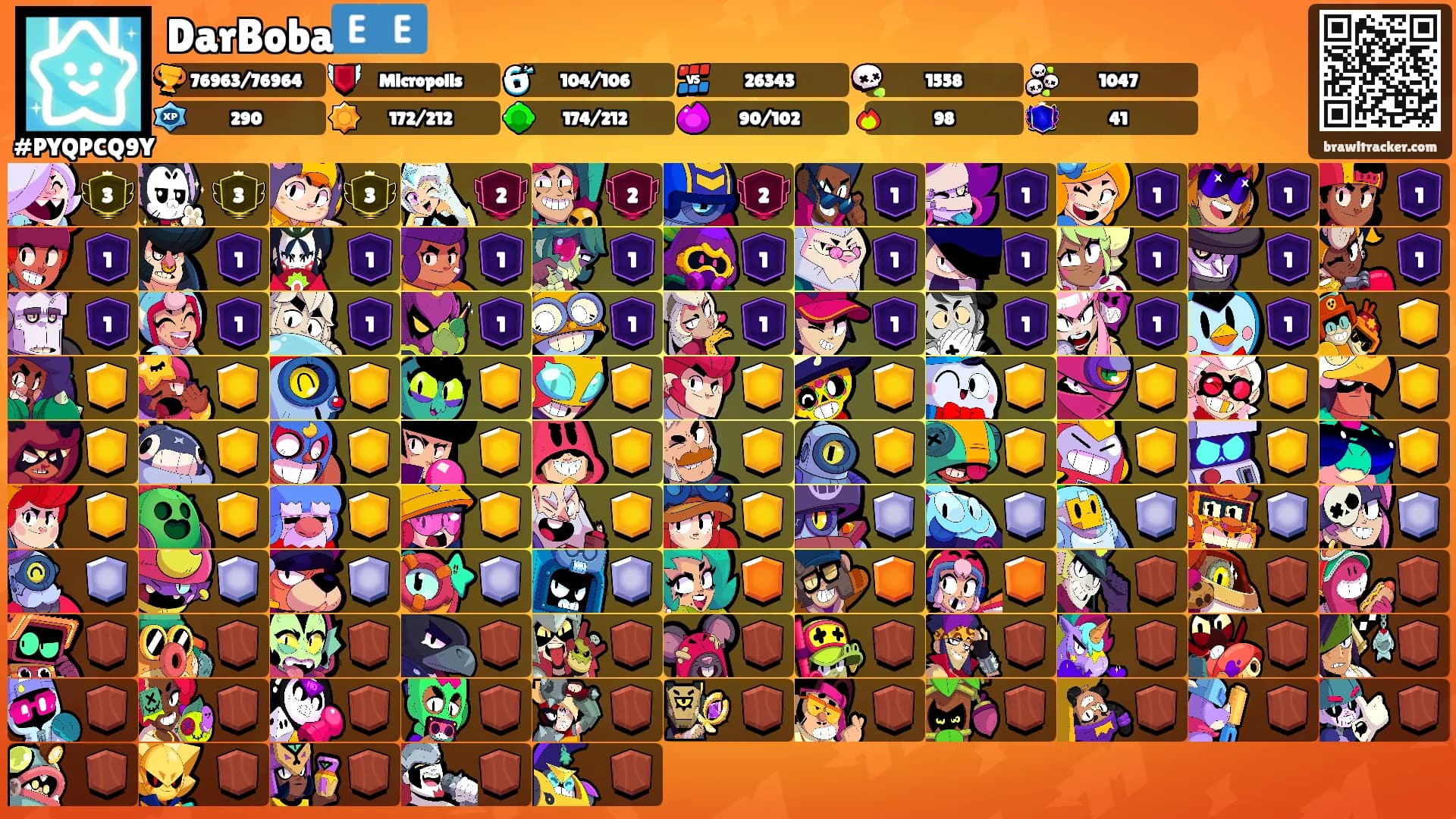 DarBoba🇪🇪's Ranks