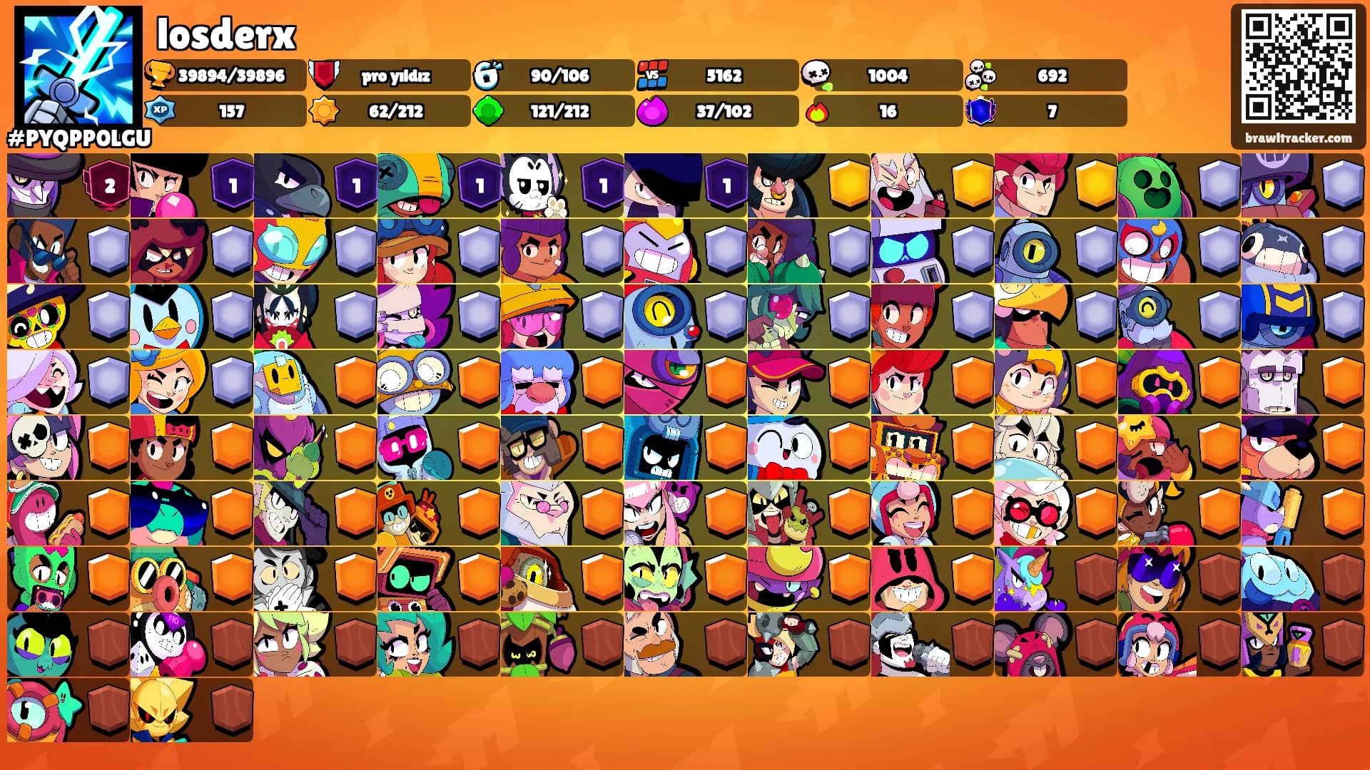 losderx's Ranks